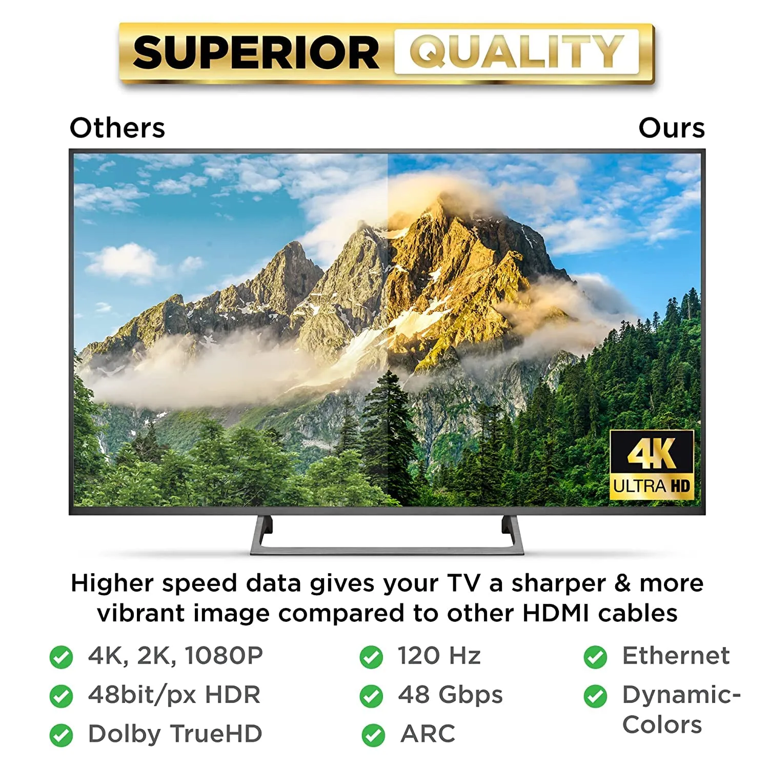 PowerBear Cavo HDMI 4K, 3 m, Alta Velocità, Ultra HD, 60 Hz, ARC, Nylon Intrecciato - immagine 4