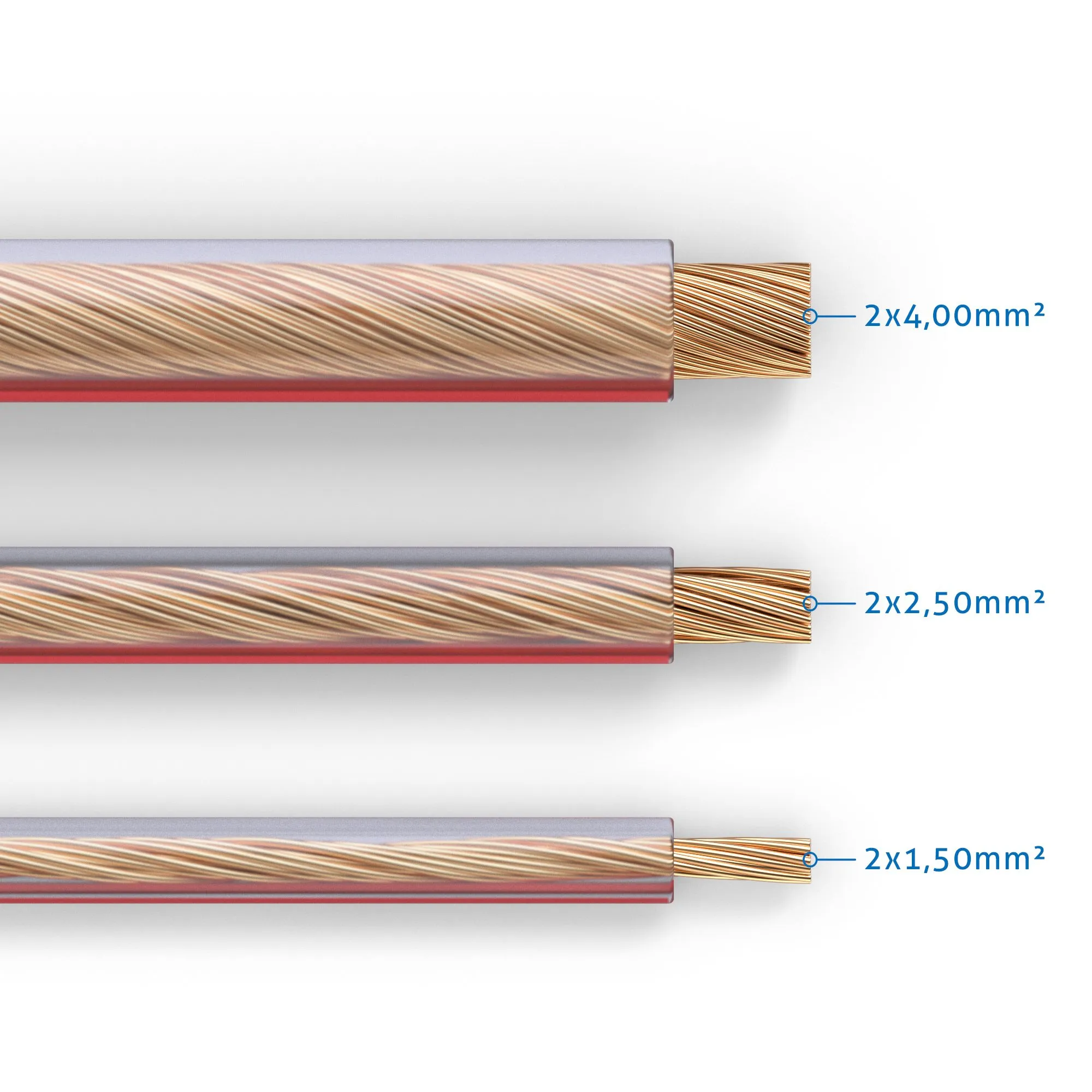 PureLink SP060-100 Cavo per diffusori 2x2,5 mm² OFC, 100m, trasparente - immagine 3