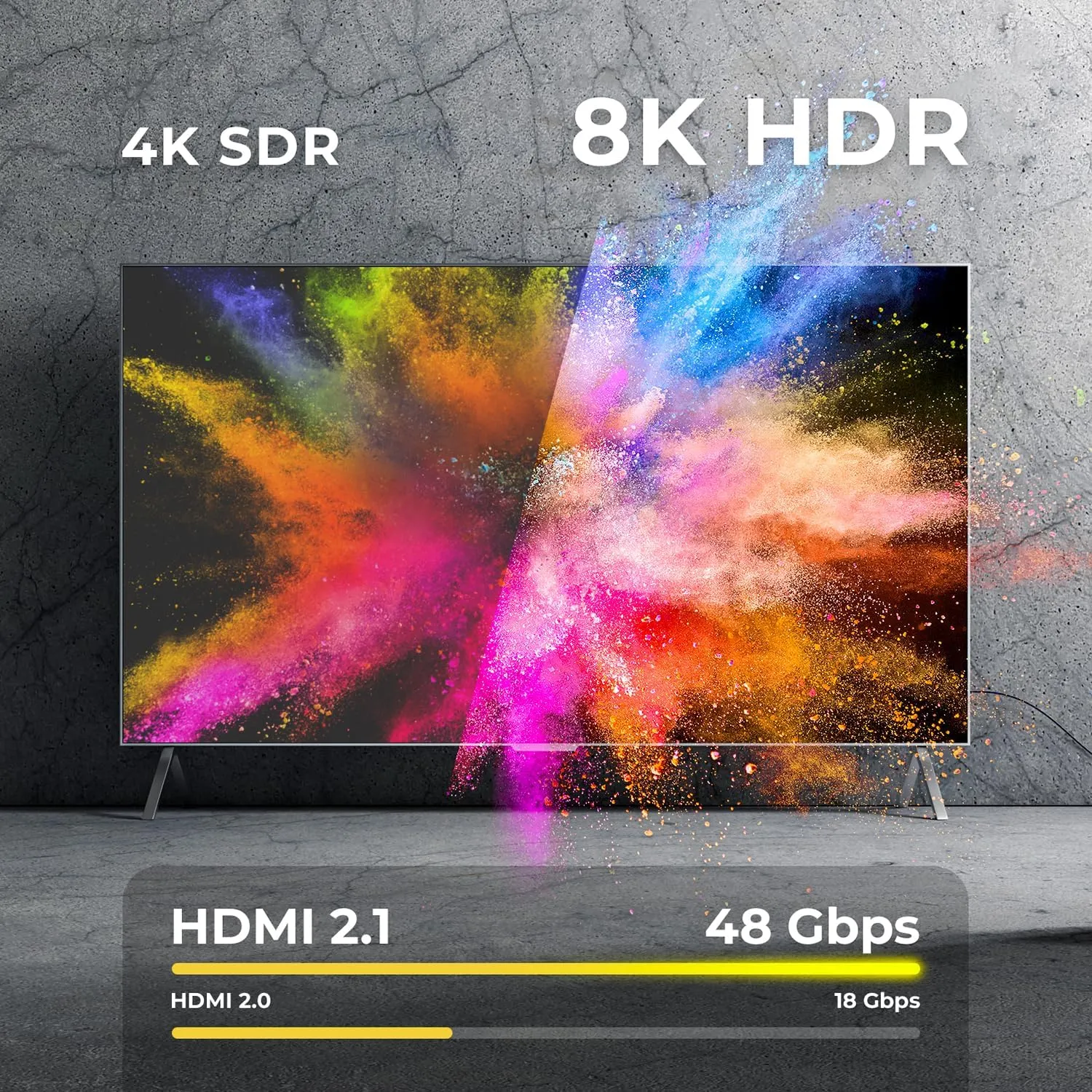deleyCON Cavo HDMI 2.1b 8K Ultra High Speed Certificato, 1m, Nero - immagine 5