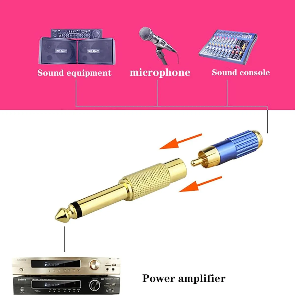 Greluma Adattatore Audio Maschio-Femmina 6,35 mm a RCA, 8 Pezzi - immagine 6