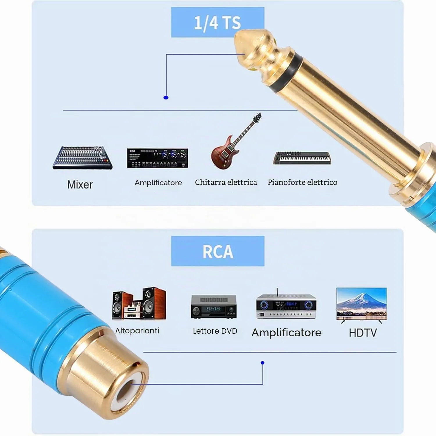 Greluma Adattatore Audio 6,35 mm a RCA Maschio-Femmina, Placcato Oro, 4 Pezzi (Rosso e Blu) - immagine 4
