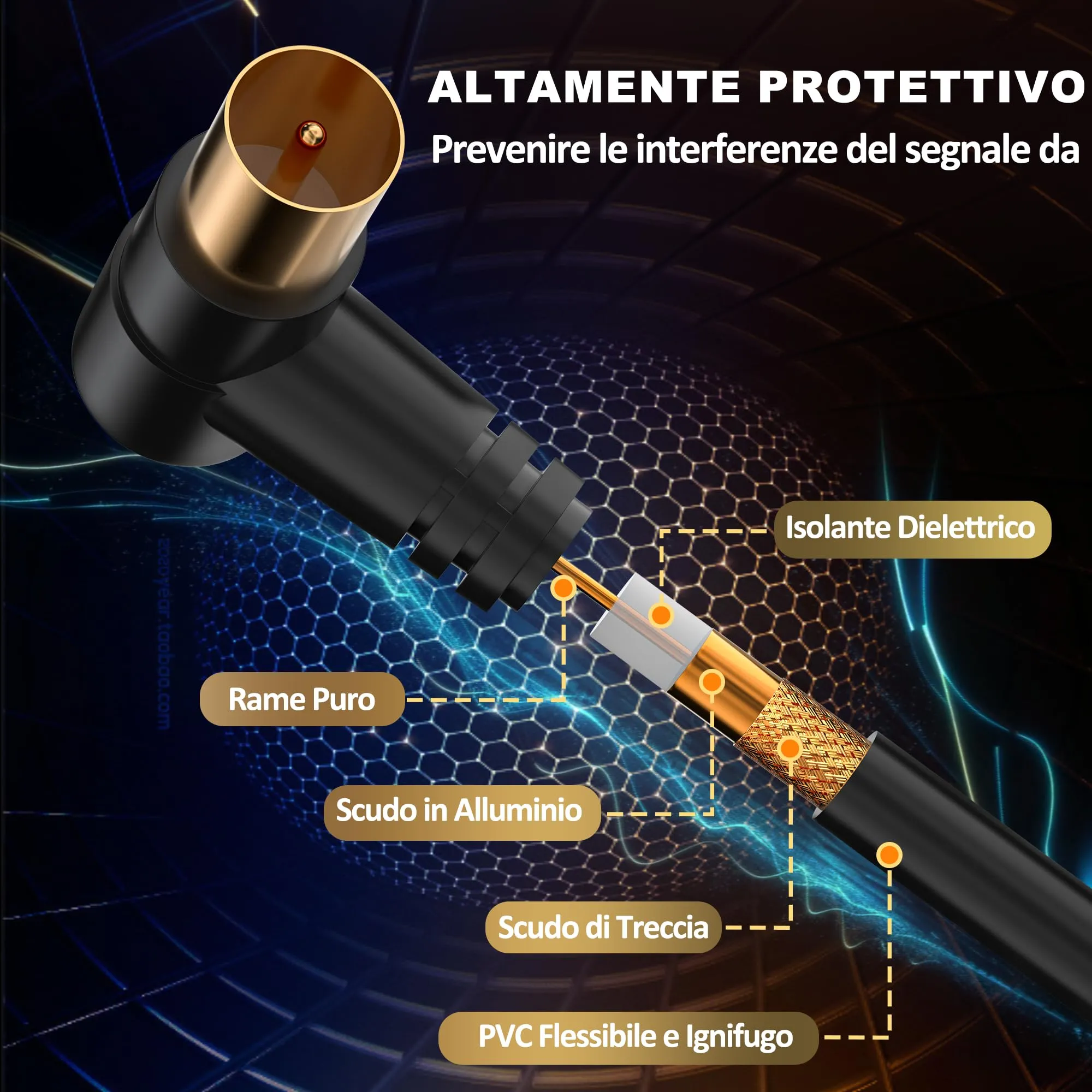 RELIAGINT Cavo antenna TV 3m, coassiale 75 Ohm IEC 9,5 mm maschio-maschio 3C2V rame puro, doppia schermatura, connettore angolato, adattatore femmina-femmina incluso, nero - immagine 4