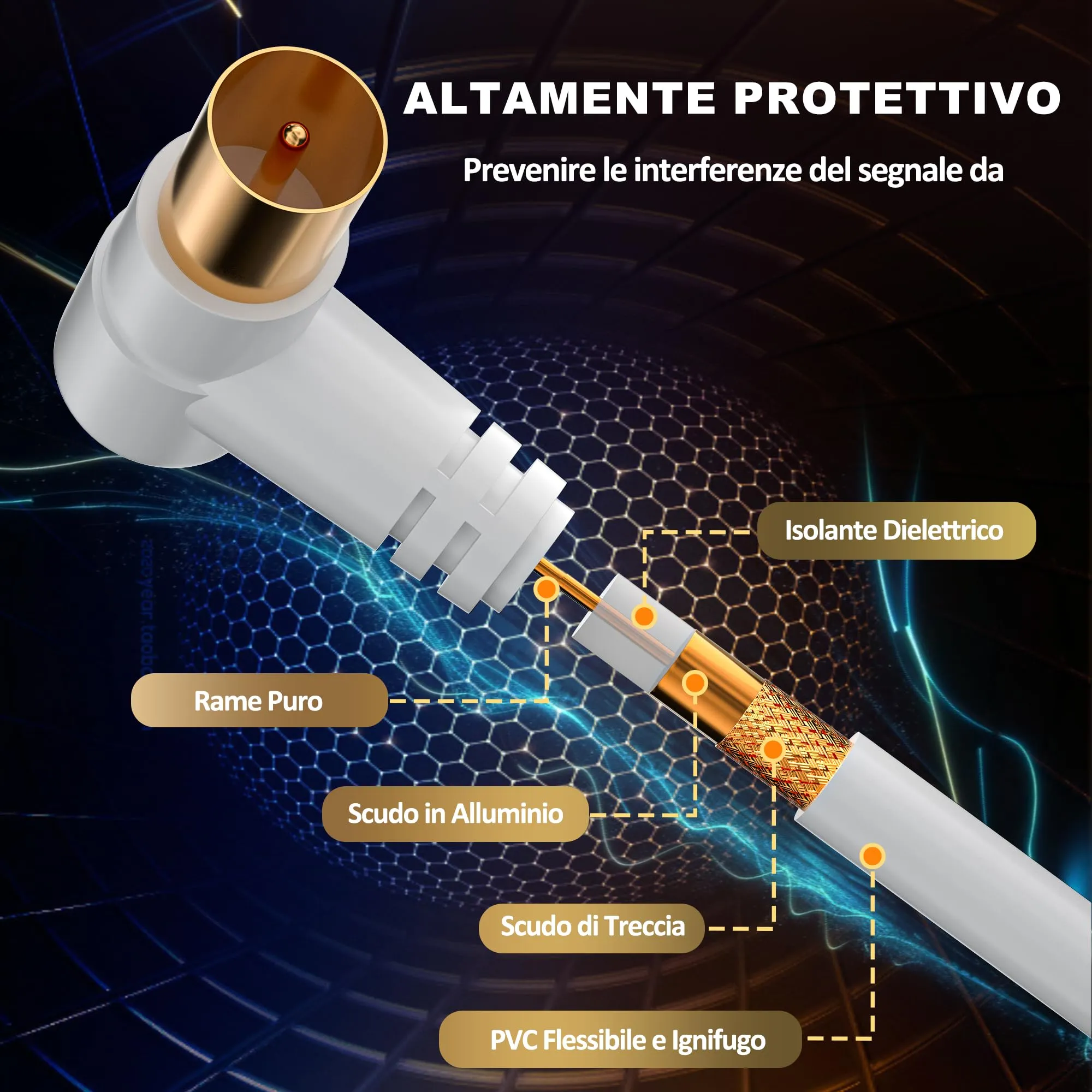 RELIAGINT Cavo antenna TV 1m, Coassiale 75 Ohm IEC 9,5 mm maschio-maschio 3C2V, connettore angolato, bianco - immagine 4
