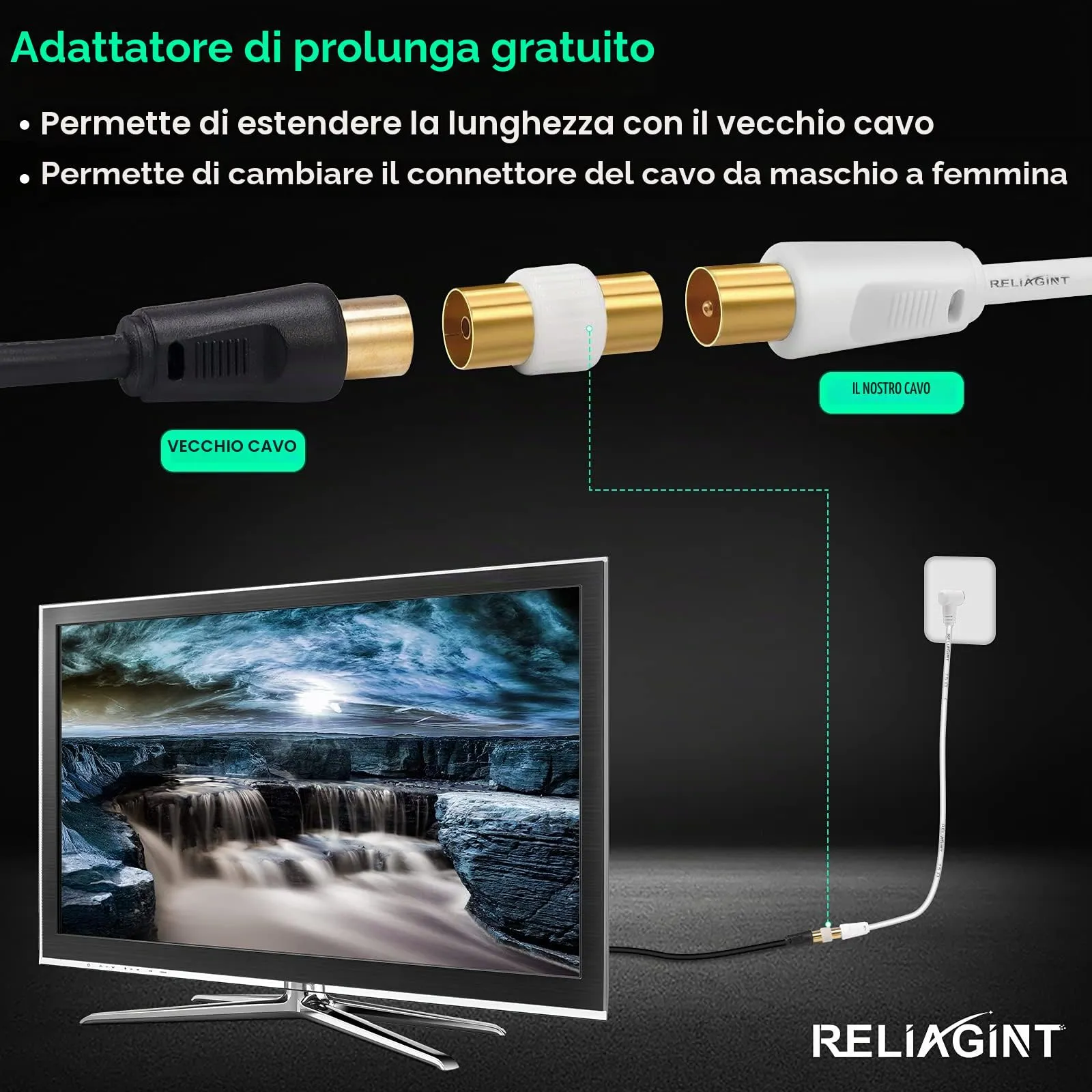 RELIAGINT Cavo Antenna TV Coassiale 75 Ohm 3C2V, 5m, IEC 9,5 mm Maschio-Maschio, Bianco - immagine 2