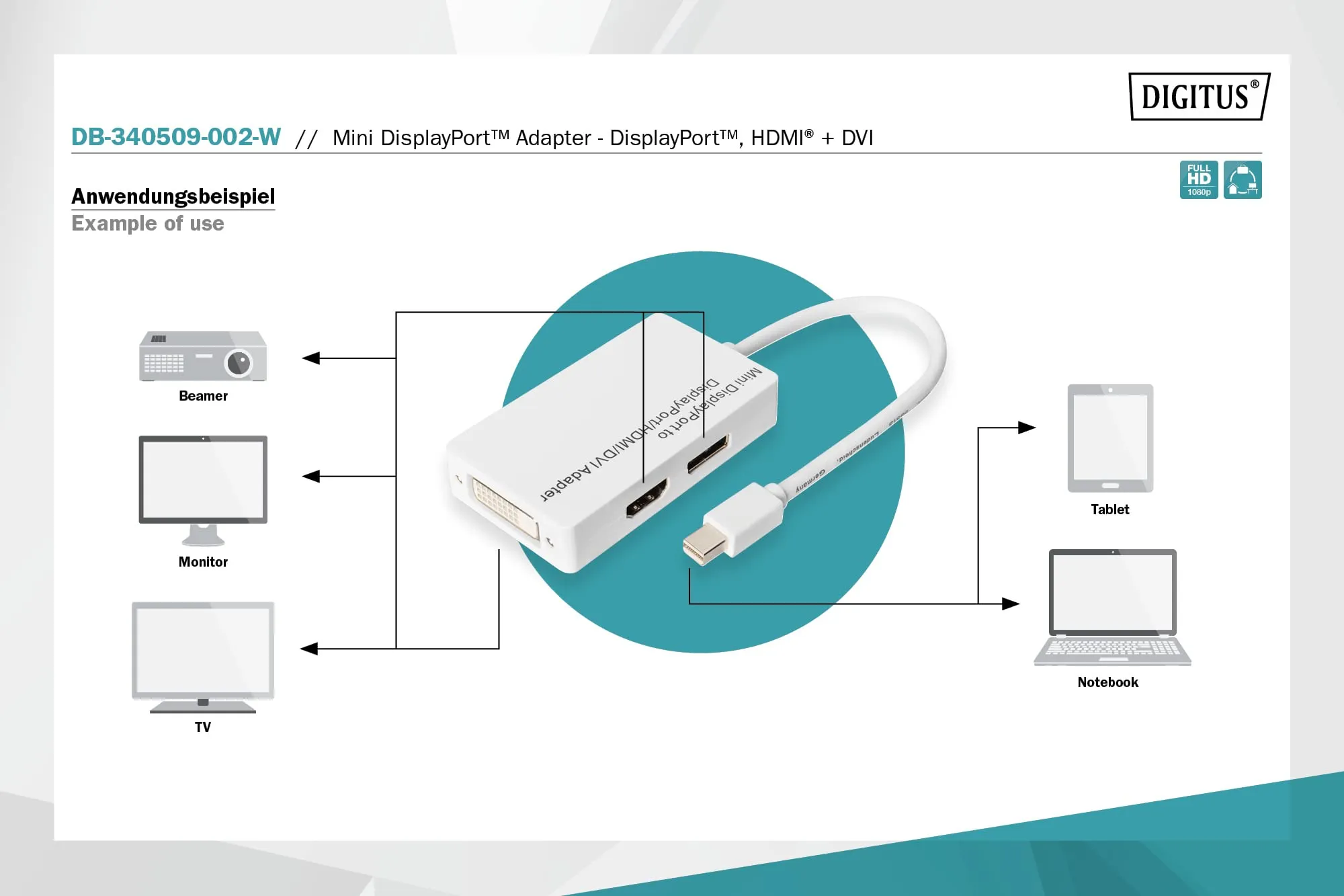 DIGITUS Cavo di distribuzione miniDP a DP+HDMI+DVI-D, DisplayPort 1.1a, FullHD 1080p/60Hz, 0,2 m, Bianco - immagine 5