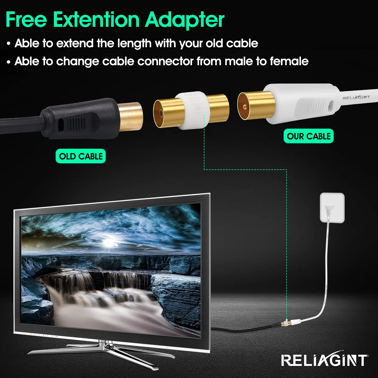 RELIAGINT Cavo Antenna TV Coassiale 75 Ohm IEC 9,5 mm Maschio-Maschio 3C2V Rame Puro, 0.5m, Bianco (include adattatore femmina-femmina) - immagine 2