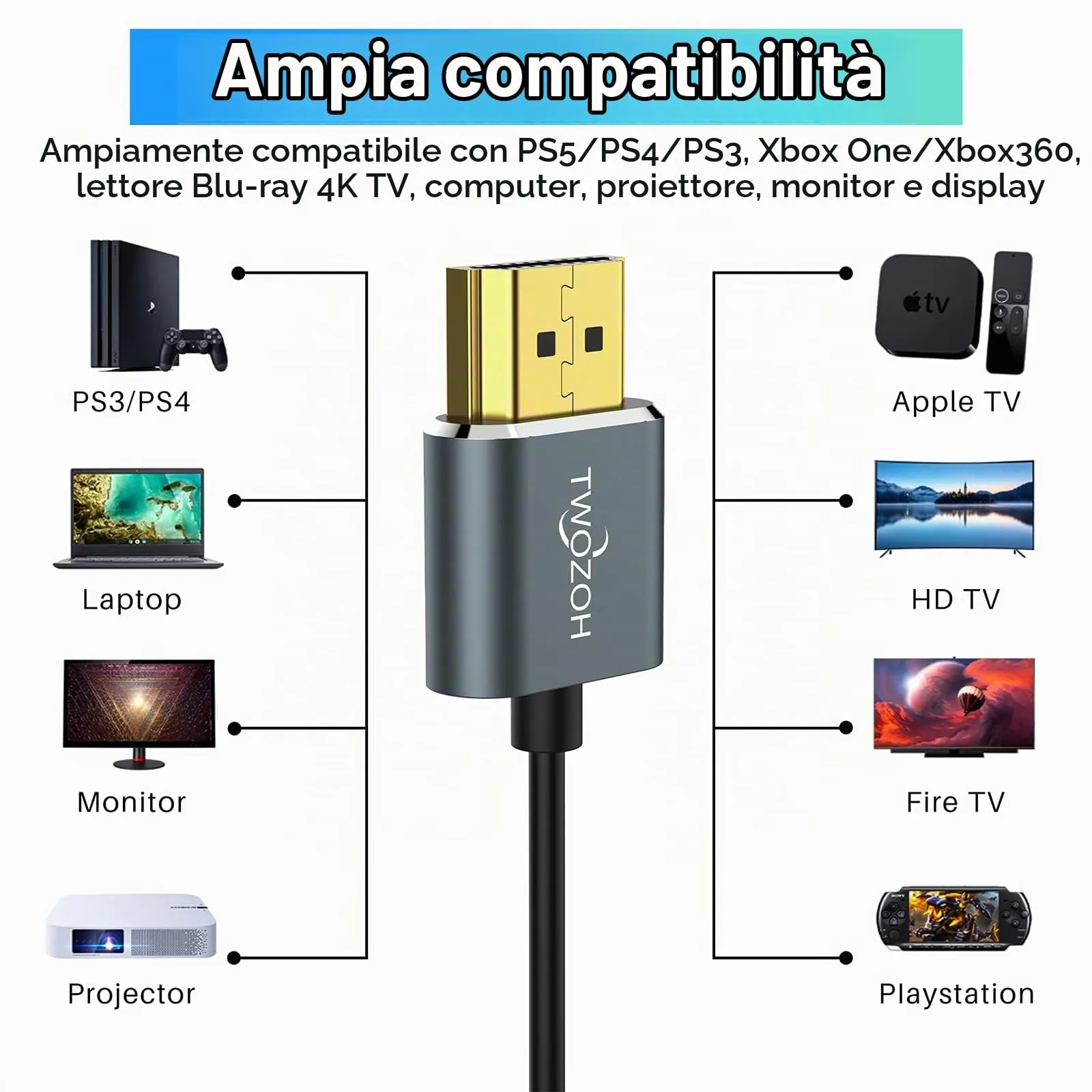 Twozoh Ultra Sottile HDMI 2.0 Cavo 3m 4K@60Hz 2160P 3D - immagine 3
