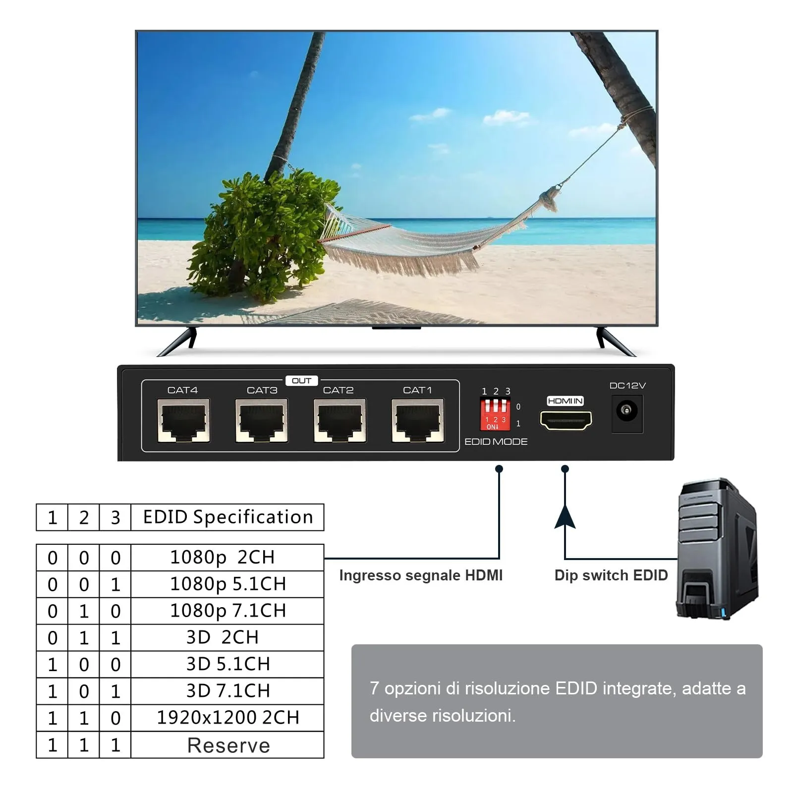 VEDINDUST HDMI Splitter Extender 1 in 4 Out 50m over Cat5e Cat6 Cat7 Ethernet, 1080p POC with EDID Support - immagine 4