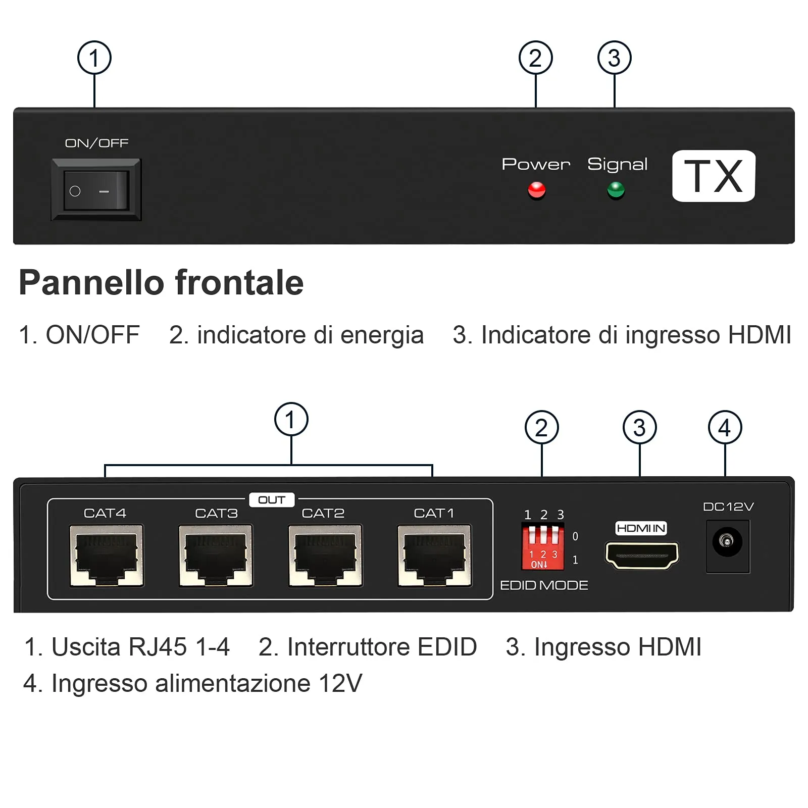 VEDINDUST HDMI Splitter Extender 1 in 4 Out 50m over Cat5e Cat6 Cat7 Ethernet, 1080p POC with EDID Support - immagine 5