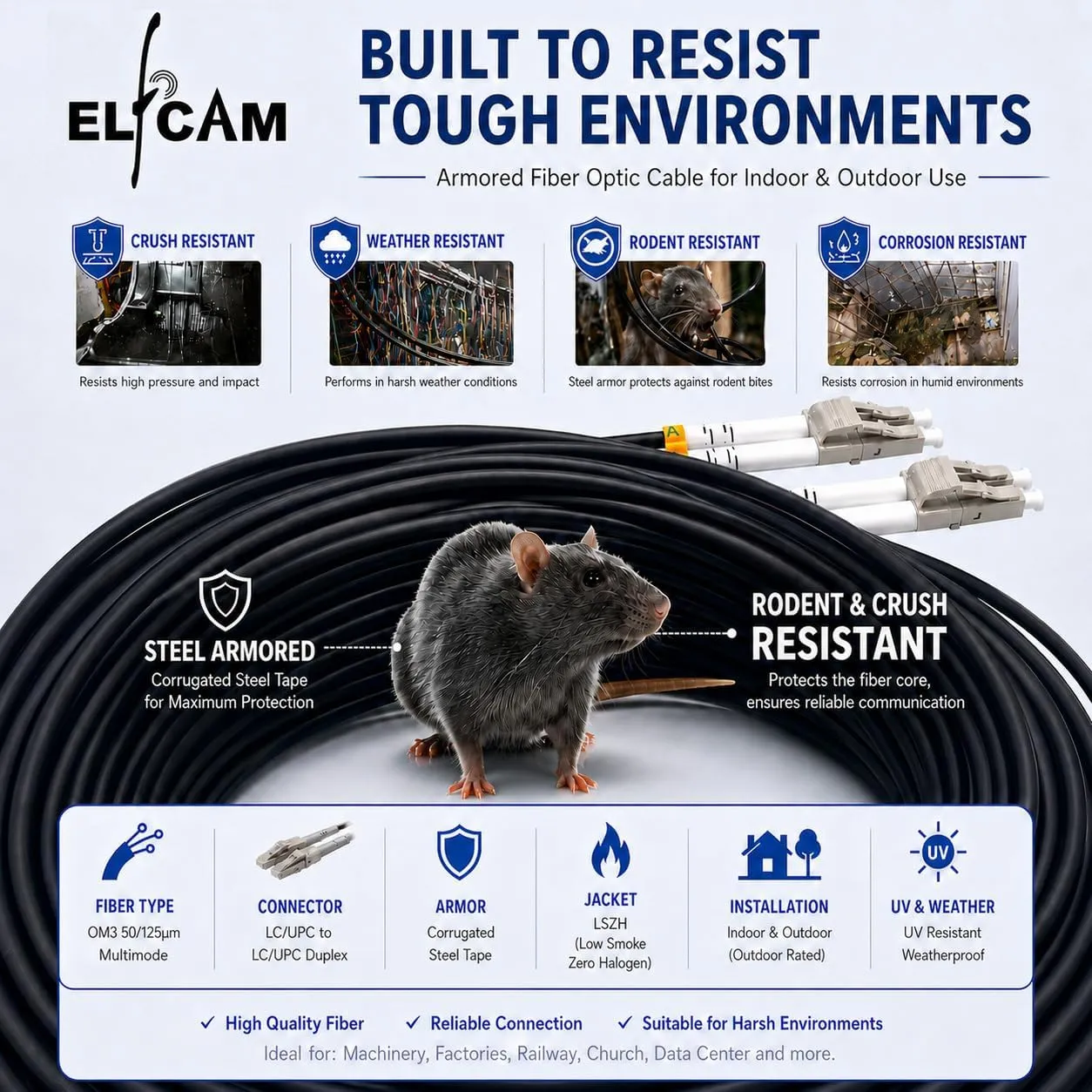 Elfcam Cavo in Fibra Ottica Armato LC/UPC a LC/UPC OM3 Multimode Duplex 50/125um Nero 60m - immagine 5