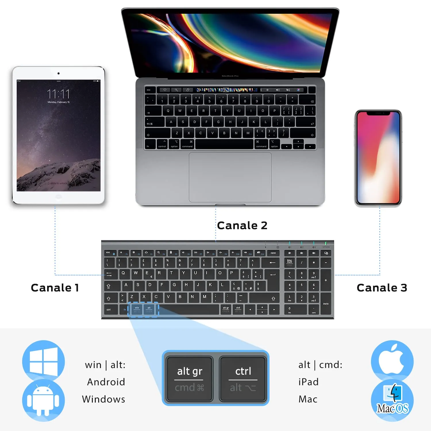 iClever BK10 Tastiera Bluetooth Wireless Ricaricabile, Italiano QWERTY, Grigio - immagine 5