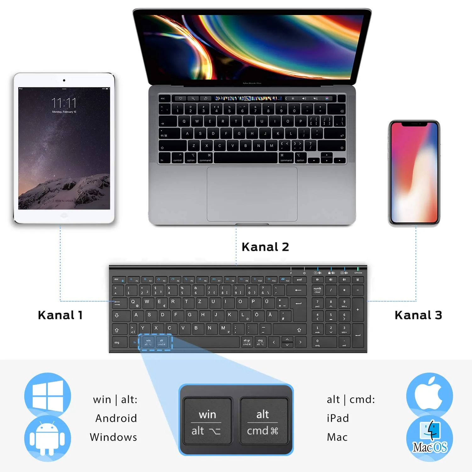 iClever BK10 Tastiera Bluetooth Layout Tedesco QWERTZ - immagine 2