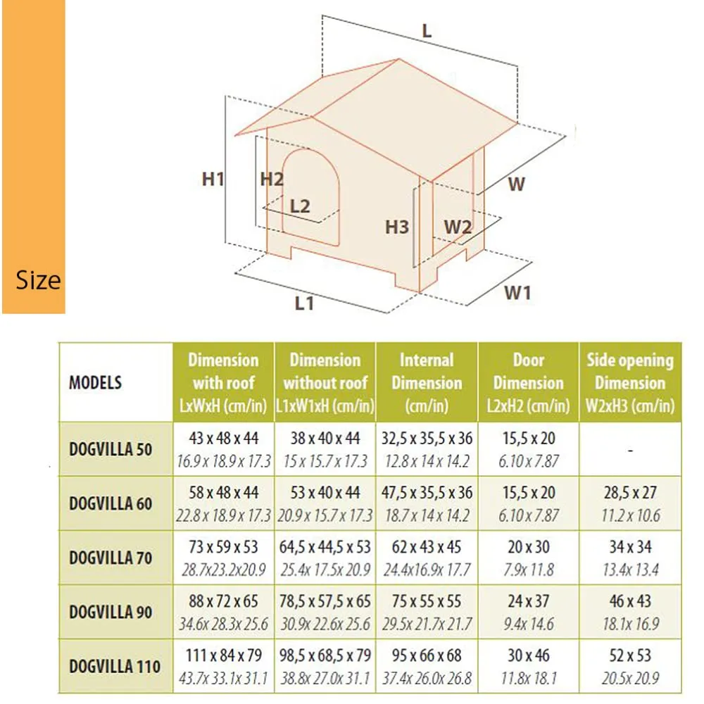 Ferplast Dogvilla 60 Casetta per Cani, 43 x 48 x 44 cm - immagine 3