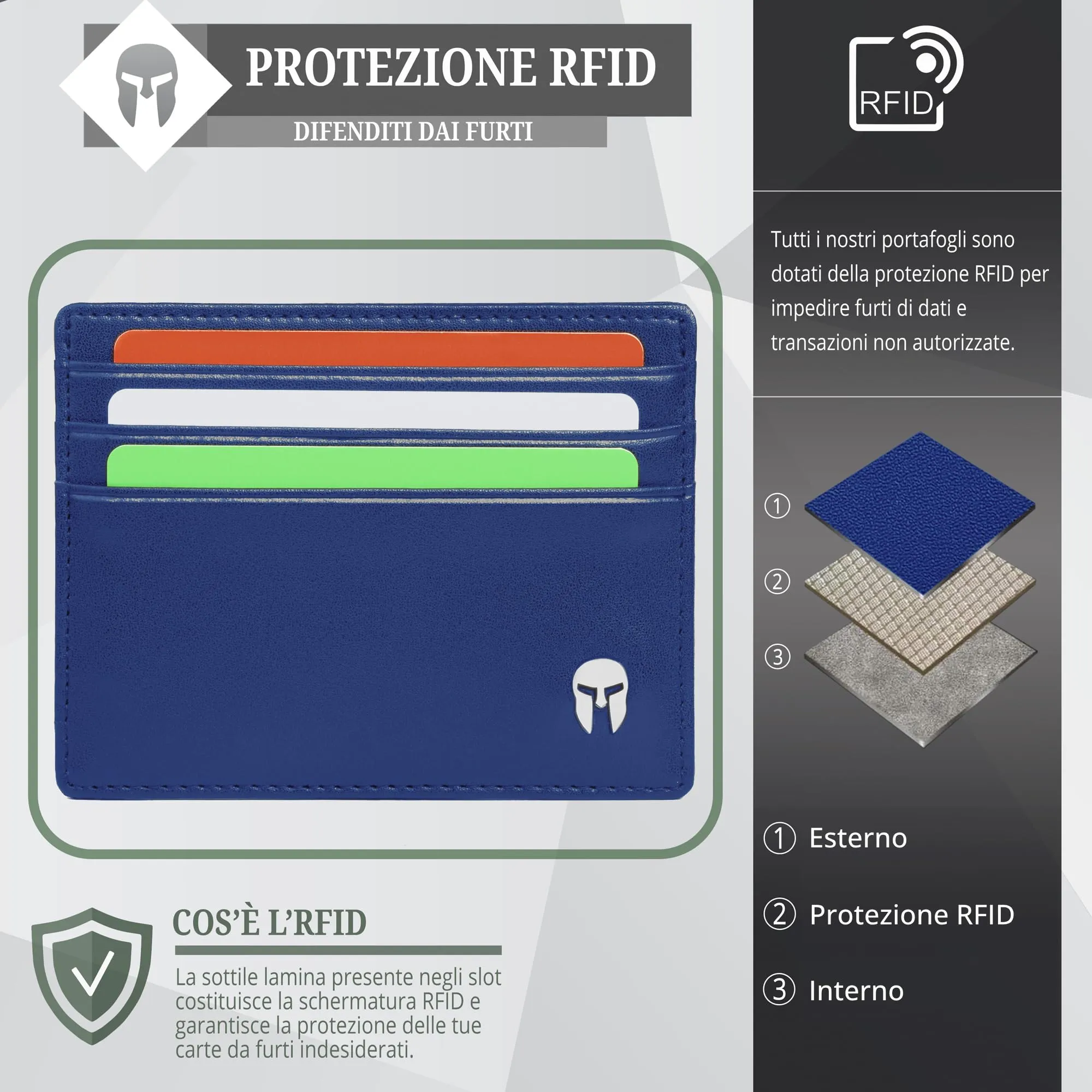 Spartano Porta Carte di Credito Uomo con Protezione RFID - Ares - immagine 5