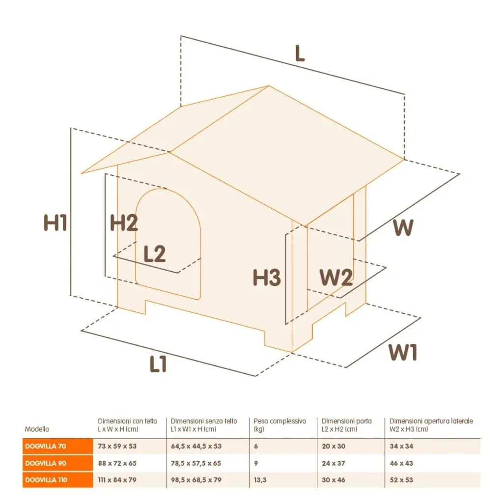 Ferplast Dogvilla 90 Casetta per Cani, 88 x 72 x 65 cm - immagine 4