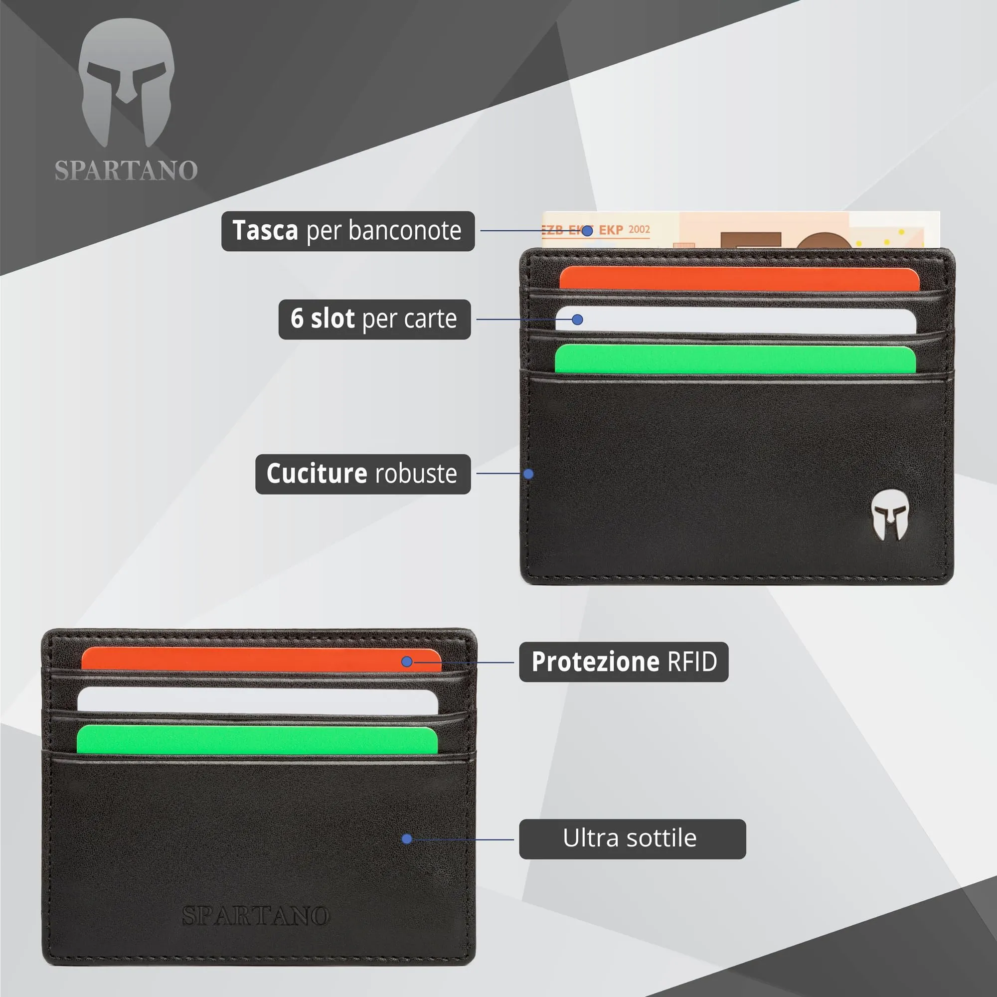 Spartano Ares Porta Carte di Credito Uomo con Protezione RFID - immagine 2