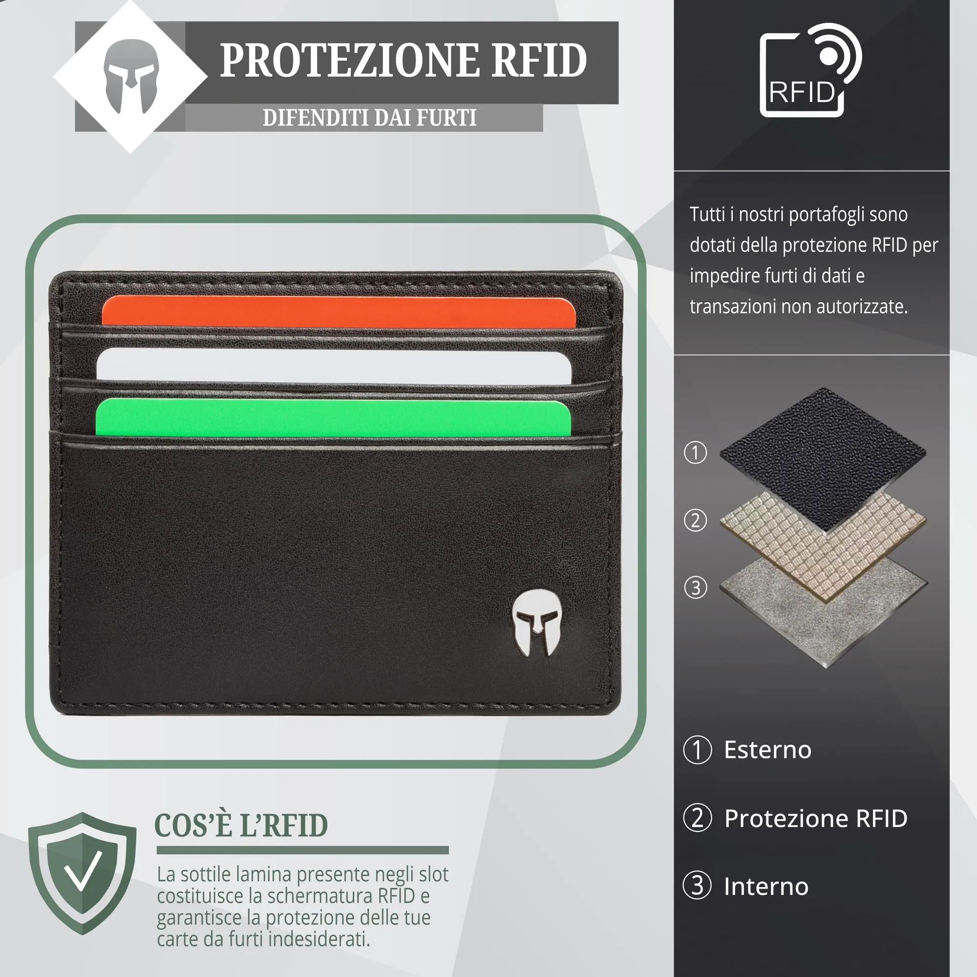 Spartano Ares Porta Carte di Credito Uomo con Protezione RFID - immagine 5