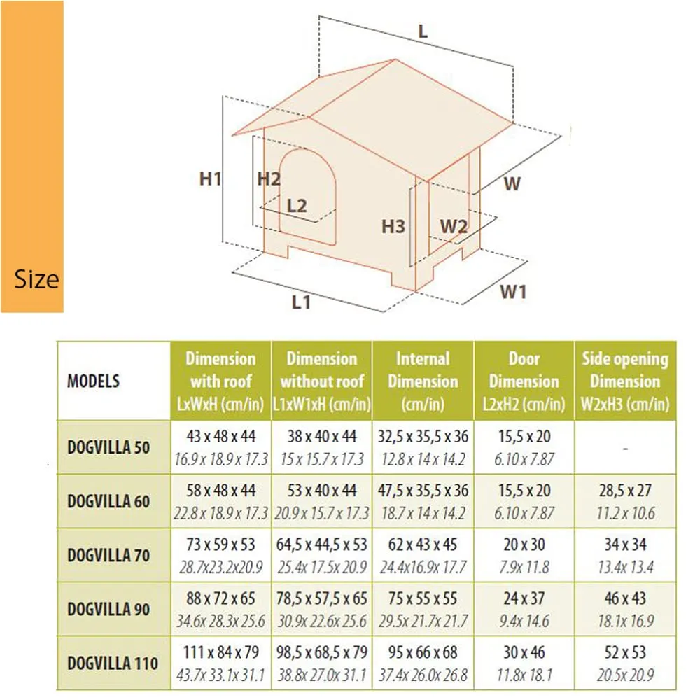 Ferplast Dogvilla 60 Casetta per Cani, 58 x 48 x 44 cm - immagine 3