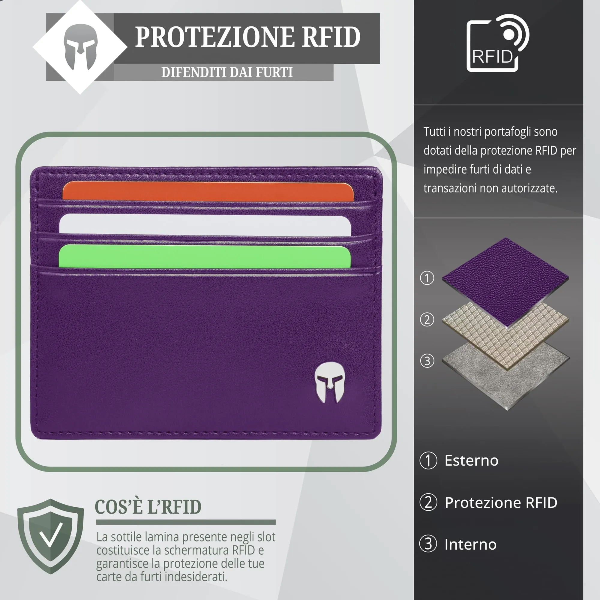 SPARTANO Porta Carte di Credito Uomo con Protezione RFID Ares - immagine 5