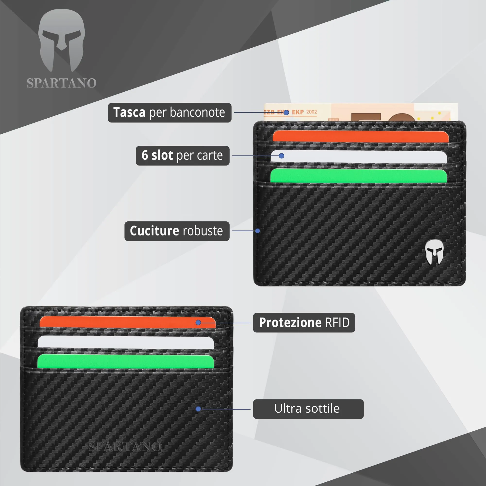 Spartano Ares Porta Carte di Credito Uomo con Protezione RFID, Pelle, Carbonio, Slim - immagine 2