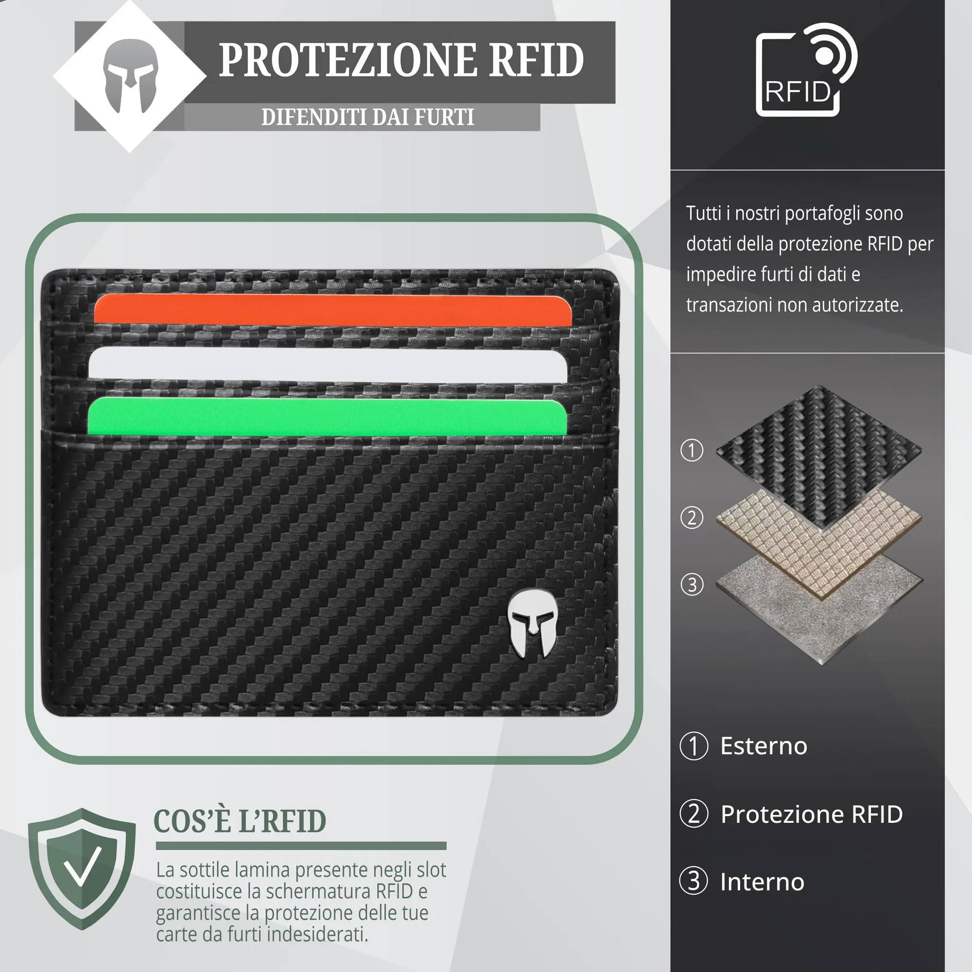 Spartano Ares Porta Carte di Credito Uomo con Protezione RFID, Pelle, Carbonio, Slim - immagine 5