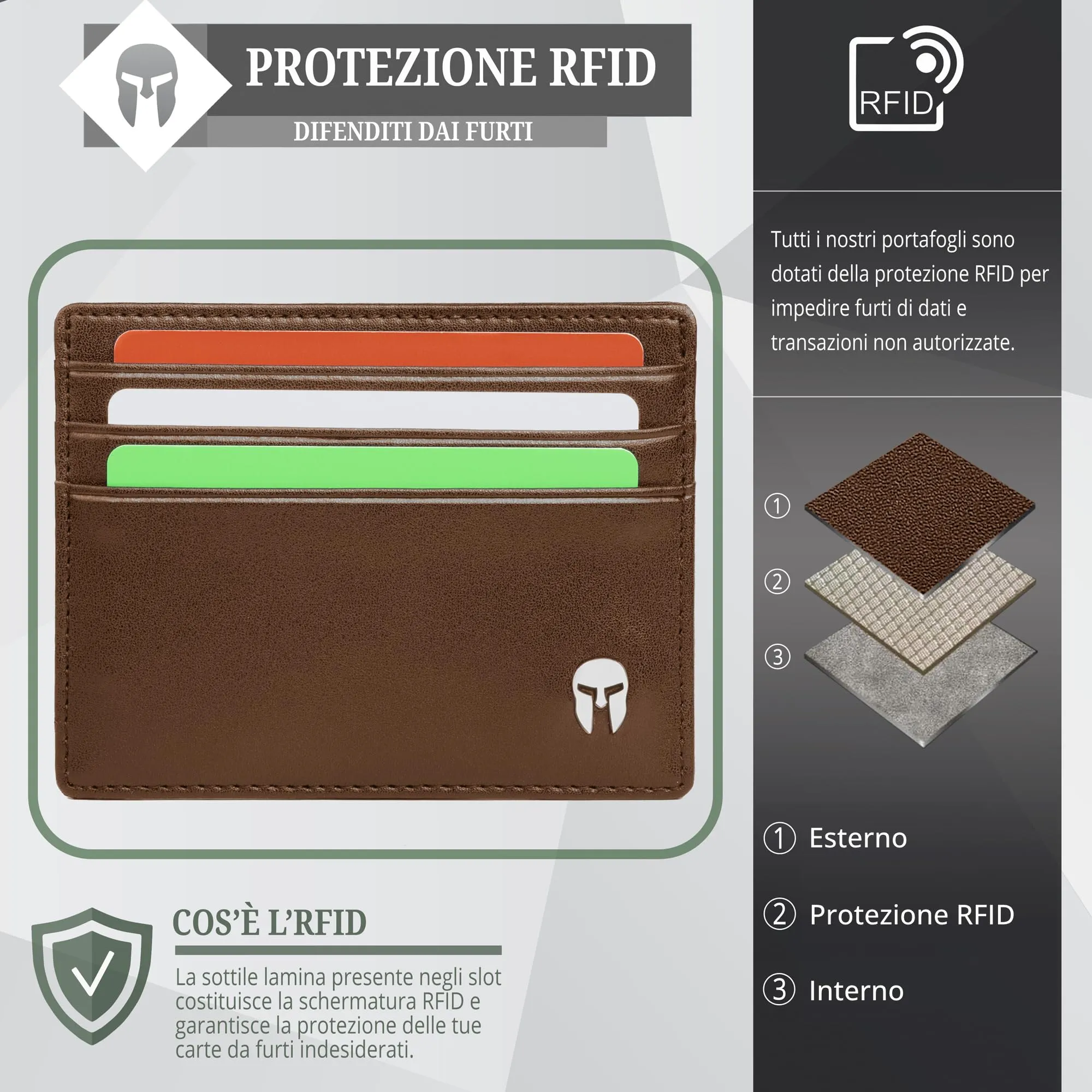 Spartano Ares Porta Carte di Credito Uomo con Protezione RFID - immagine 5