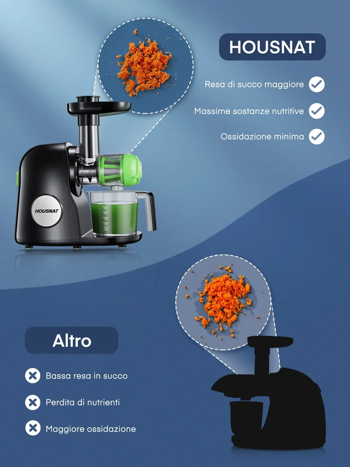 Housnat Estrattore di Succo a Freddo, Motore Silenzioso con Funzione Inversa, HOUSNAT-AMR521 - immagine 2