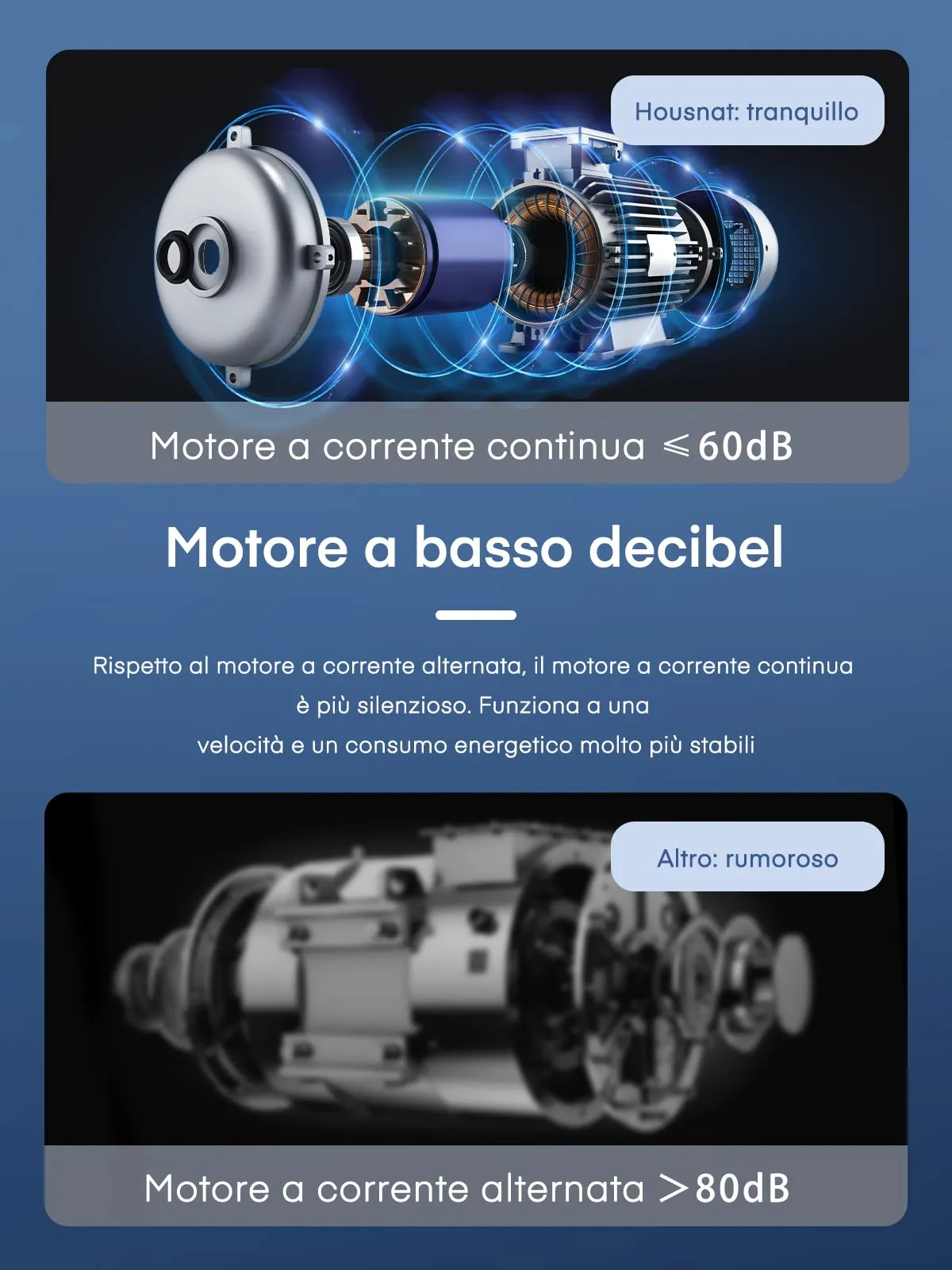 Housnat Estrattore di Succo a Freddo, Motore Silenzioso con Funzione Inversa, HOUSNAT-AMR521 - immagine 4