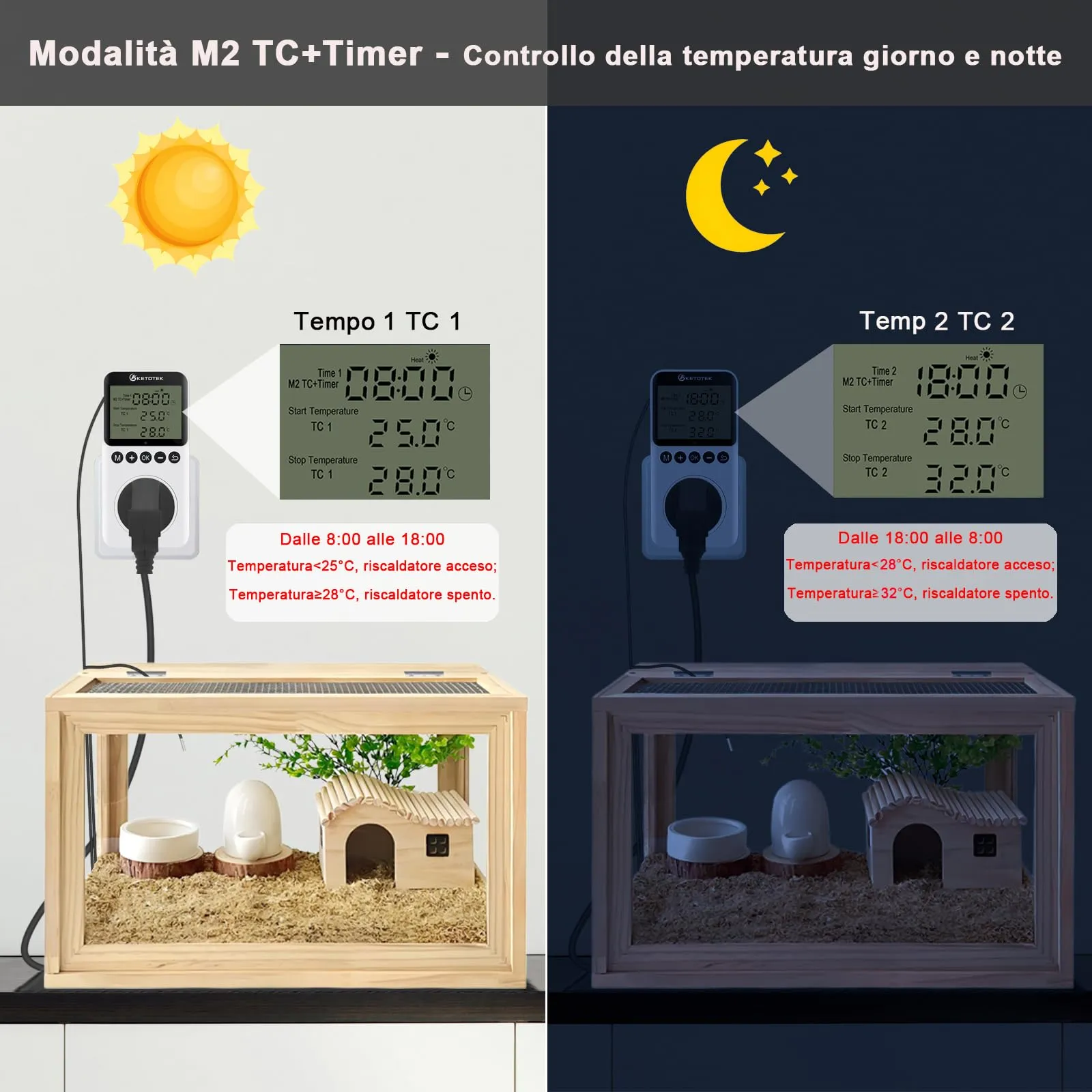 KETOTEK KT3200PRO Presa Termostato Digitale con Timer Giorno Notte e Sonda 220V - immagine 4