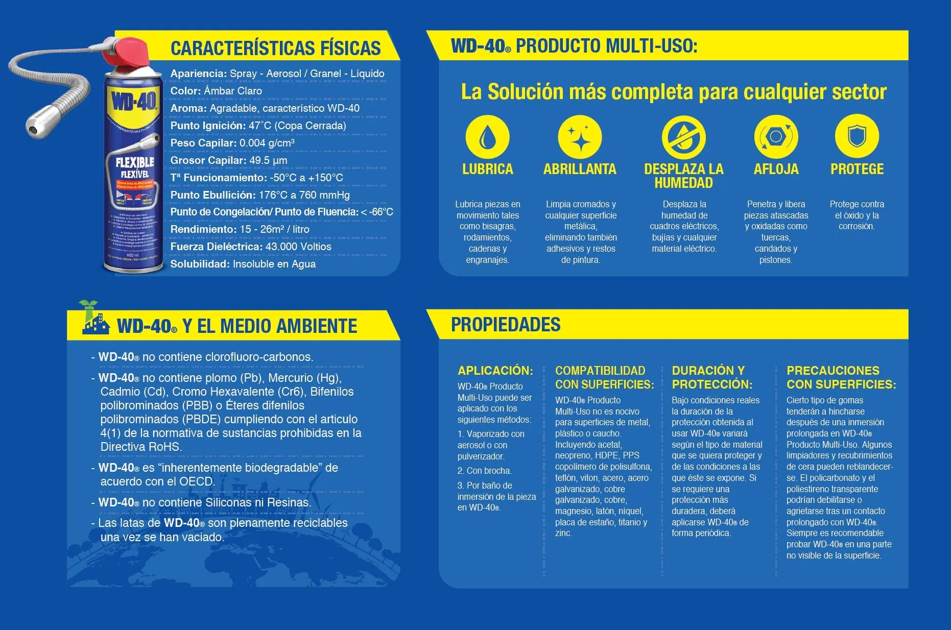WD-40 Prodotto Multiuso Spray 400 ml - immagine 9