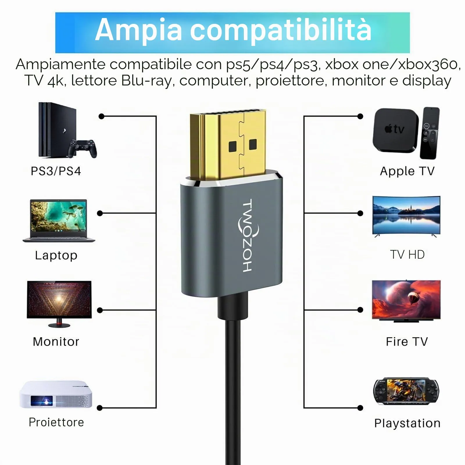 Twozoh Cavo HDMI Flessibile Sottile 4K@60Hz 18Gbps 5M (2 Pezzi) - immagine 2