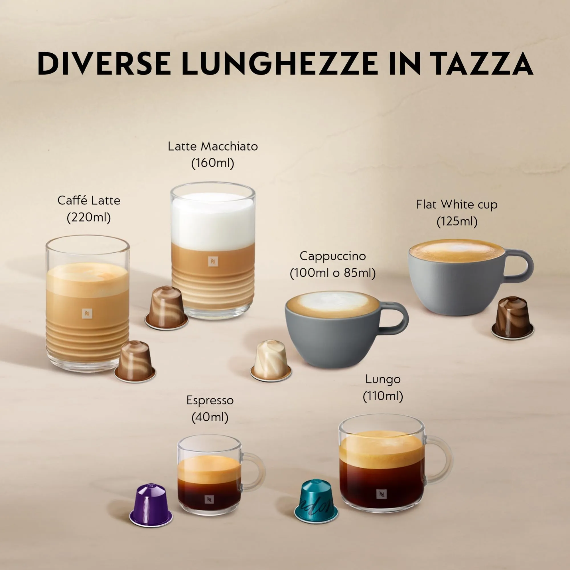 De'Longhi Nespresso Gran Lattissima EN640.B Macchina per Caffè Automatica a Capsule, Nero - immagine 4