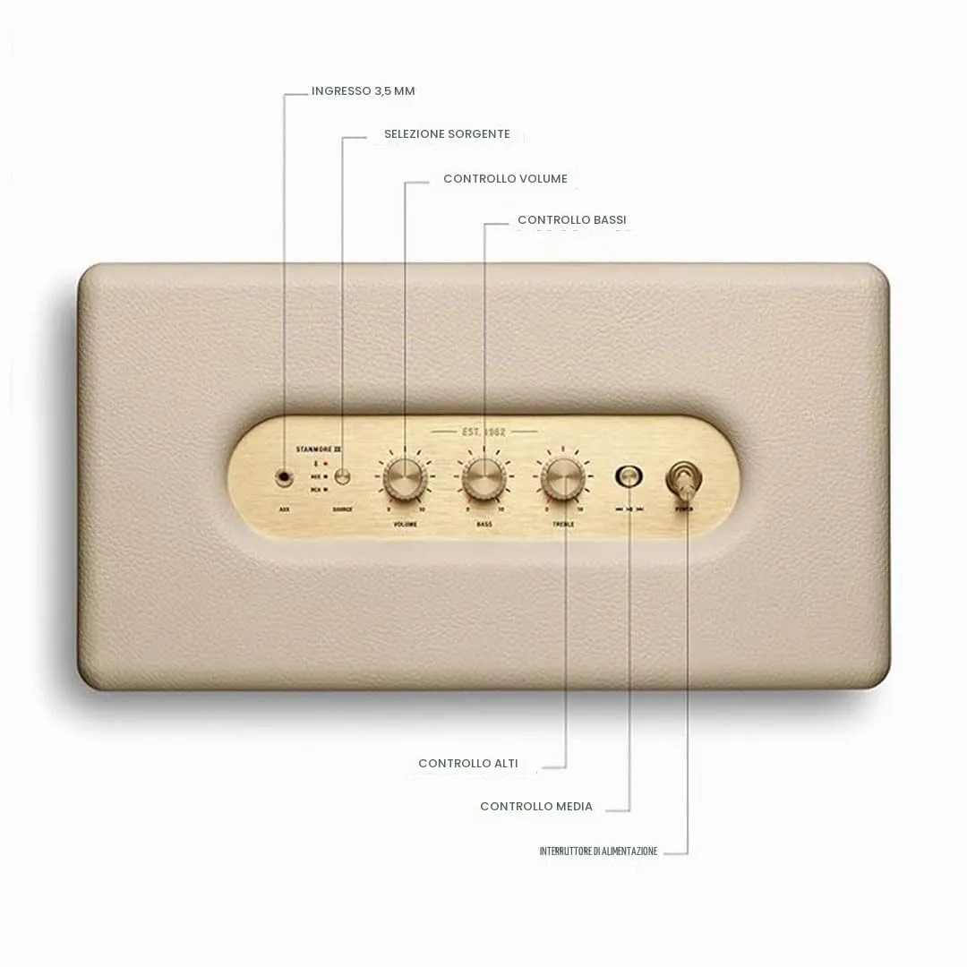 Marshall Stanmore III Altoparlante Bluetooth, Crema - immagine 7