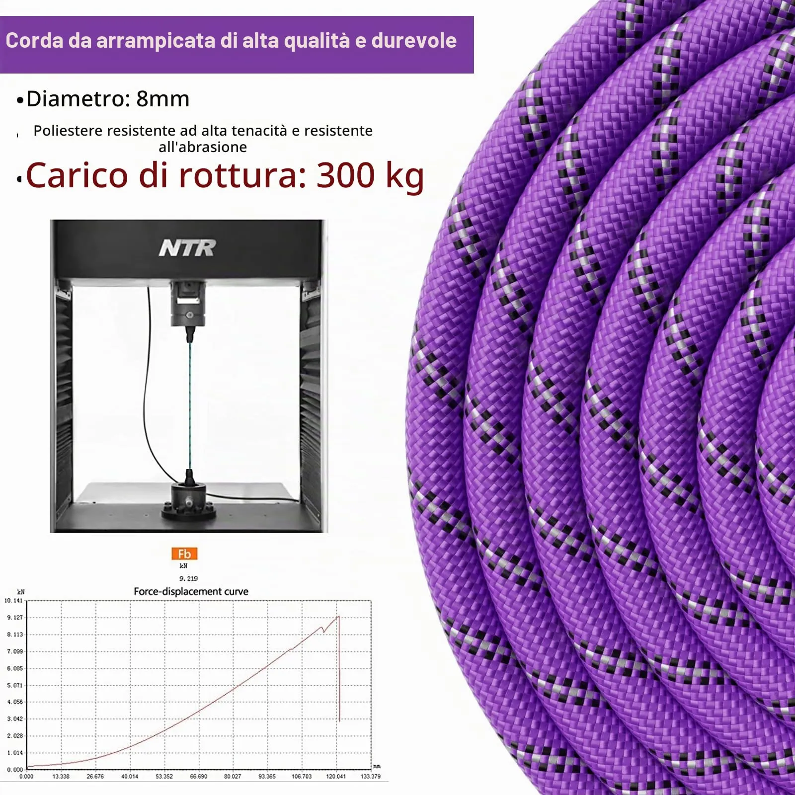 X XBEN Guinzaglio Addestramento per Cani, 5M, Nylon, con Gancio di Sicurezza e Maniglia Imbottita - immagine 5