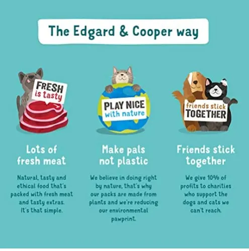 Edgard & Cooper Cibo per gatti senza cereali, Tacchino e Pollo, 2 kg - immagine 5