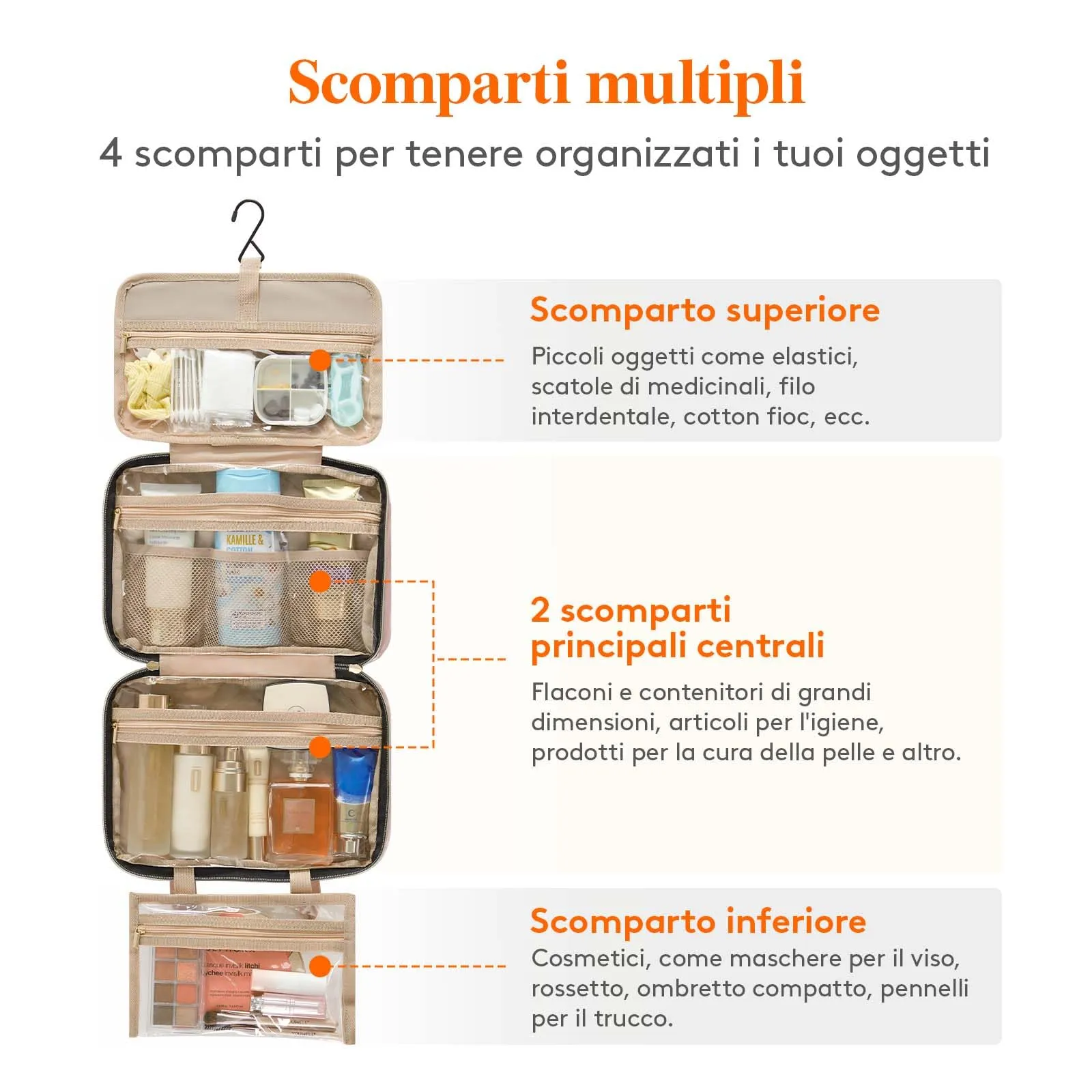 Lifewit Beauty Case da Viaggio, Trousse Trucchi da Appendere con 4 Scomparti, Rosa - immagine 4