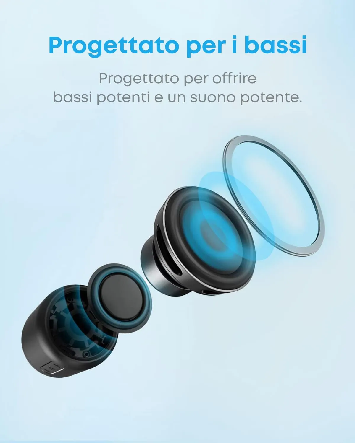 Anker Soundcore Mini Cassa Bluetooth Portatile - immagine 4