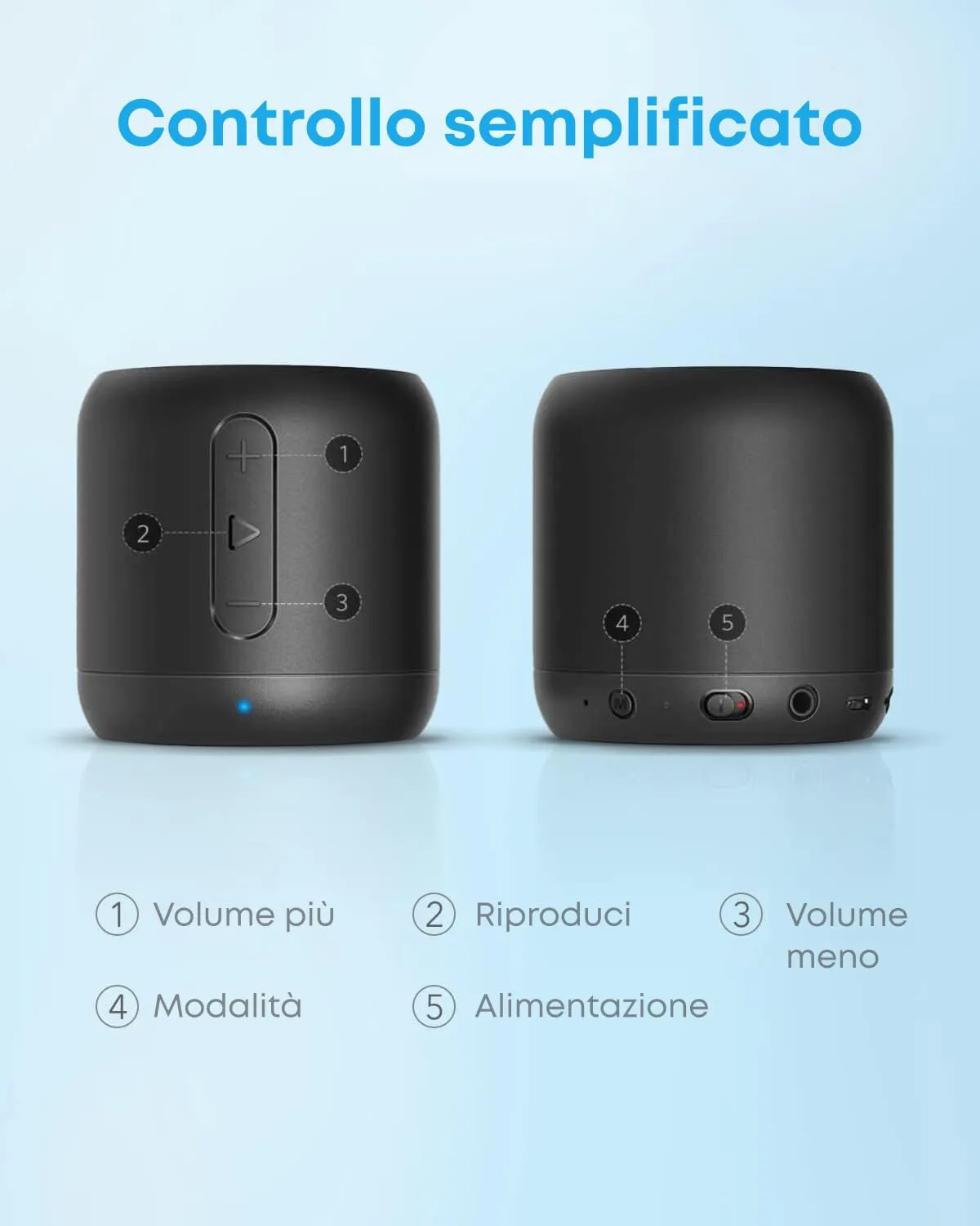 Anker Soundcore Mini Cassa Bluetooth Portatile - immagine 6