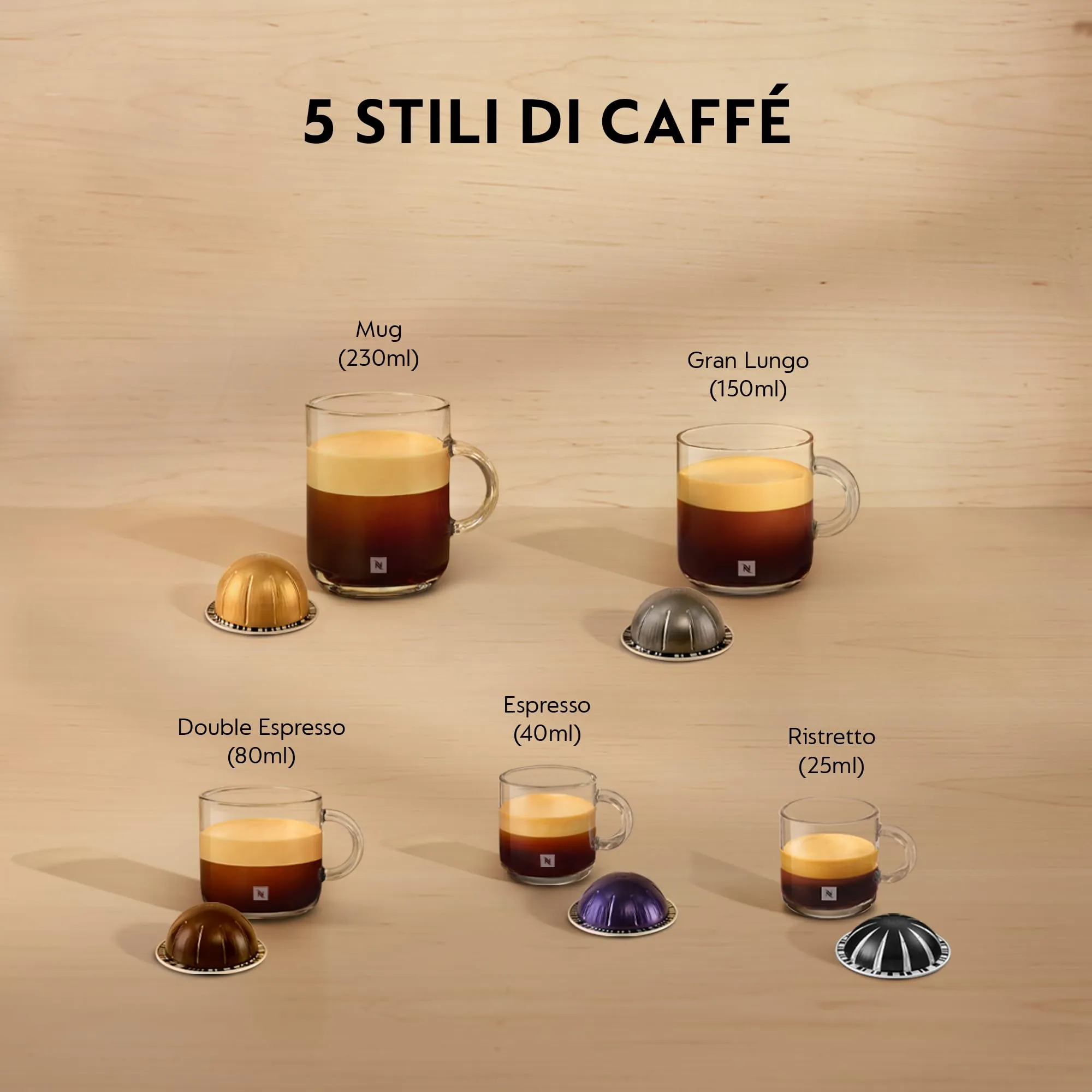 Krups Nespresso Vertuo Pop, White, XN9201K - immagine 4