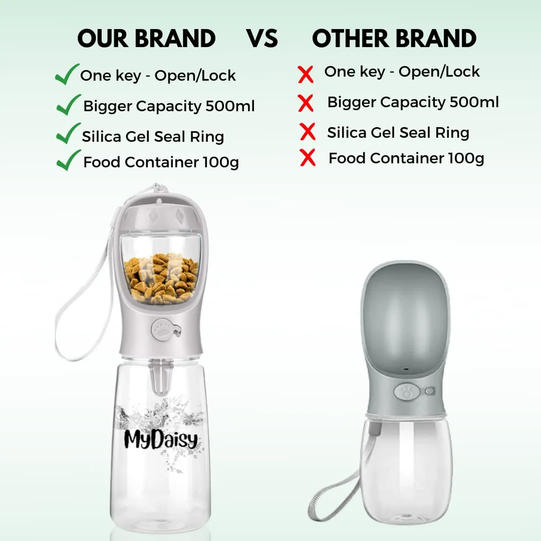MYDAISY Borraccia per Cani e Gatti da Viaggio, 550ml con Contenitore Cibo 100g, a Prova di Perdite, Bianco - immagine 5