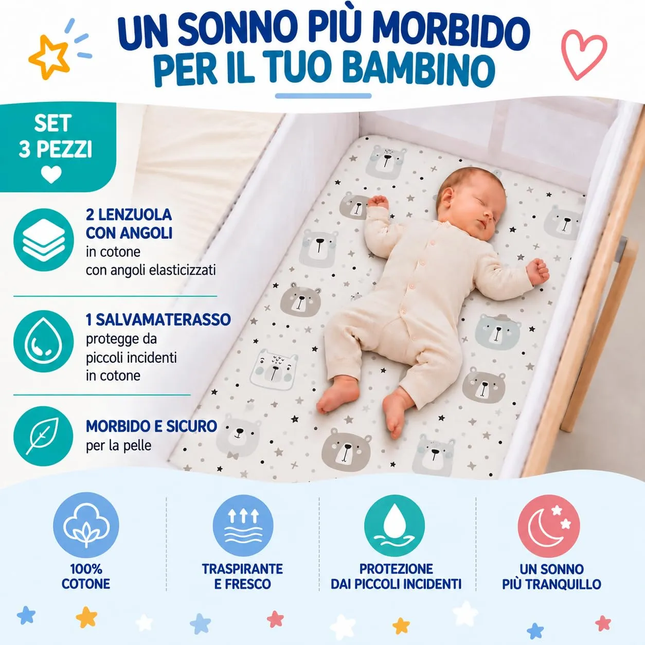 FlyIdeas Set 2 Lenzuola e 1 Coprimaterasso Impermeabile per Next to Me, 50x83 cm, 100% Cotone, Cute Bears - immagine 7
