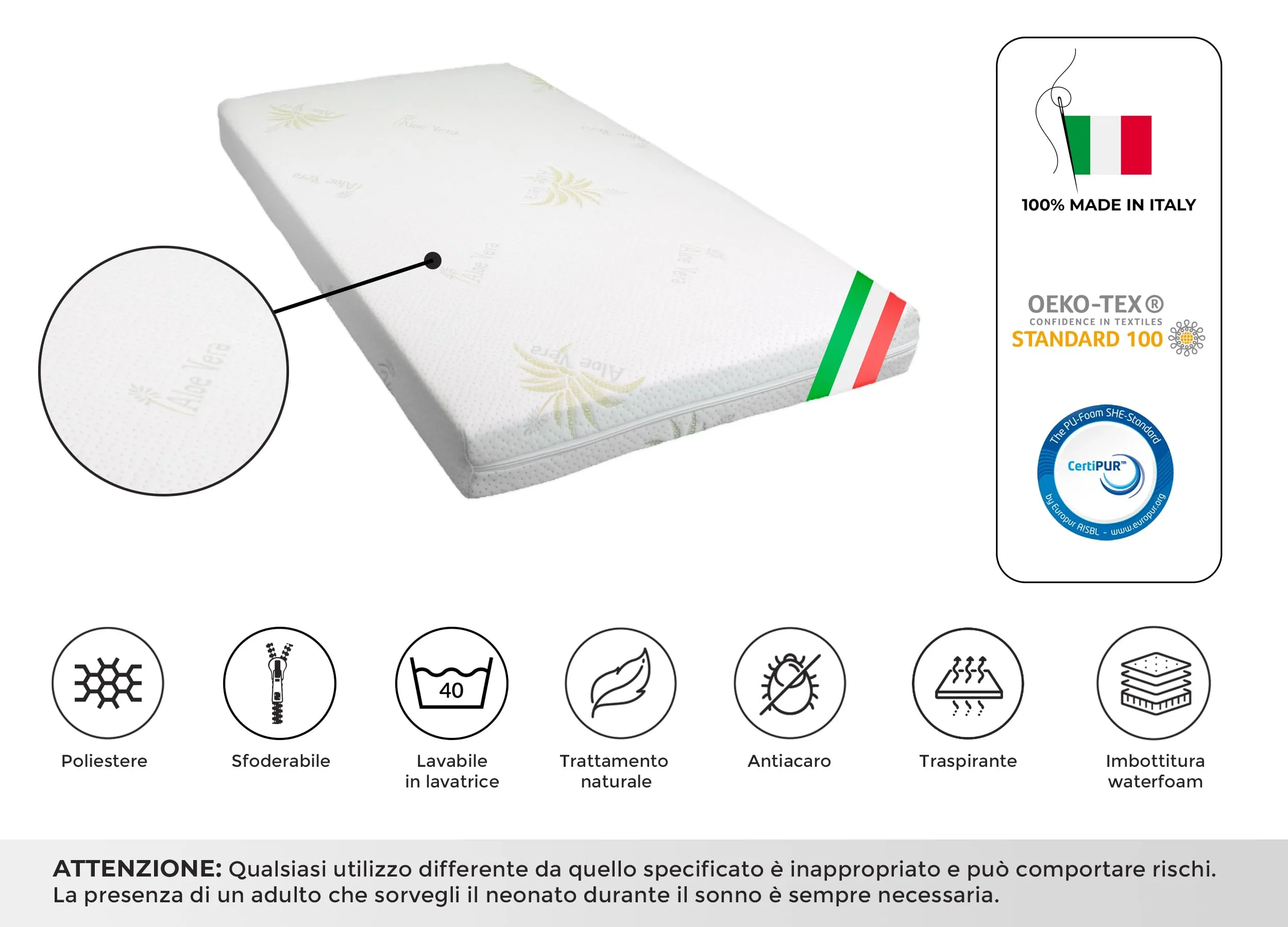 GHIOCUSCINI Materasso Culla Neonato Aloe Vera, 60 x 120 x 11 cm, Certificato EN16890:2017 + A1:2021, OEKO-TEX, CertiPUR - immagine 3