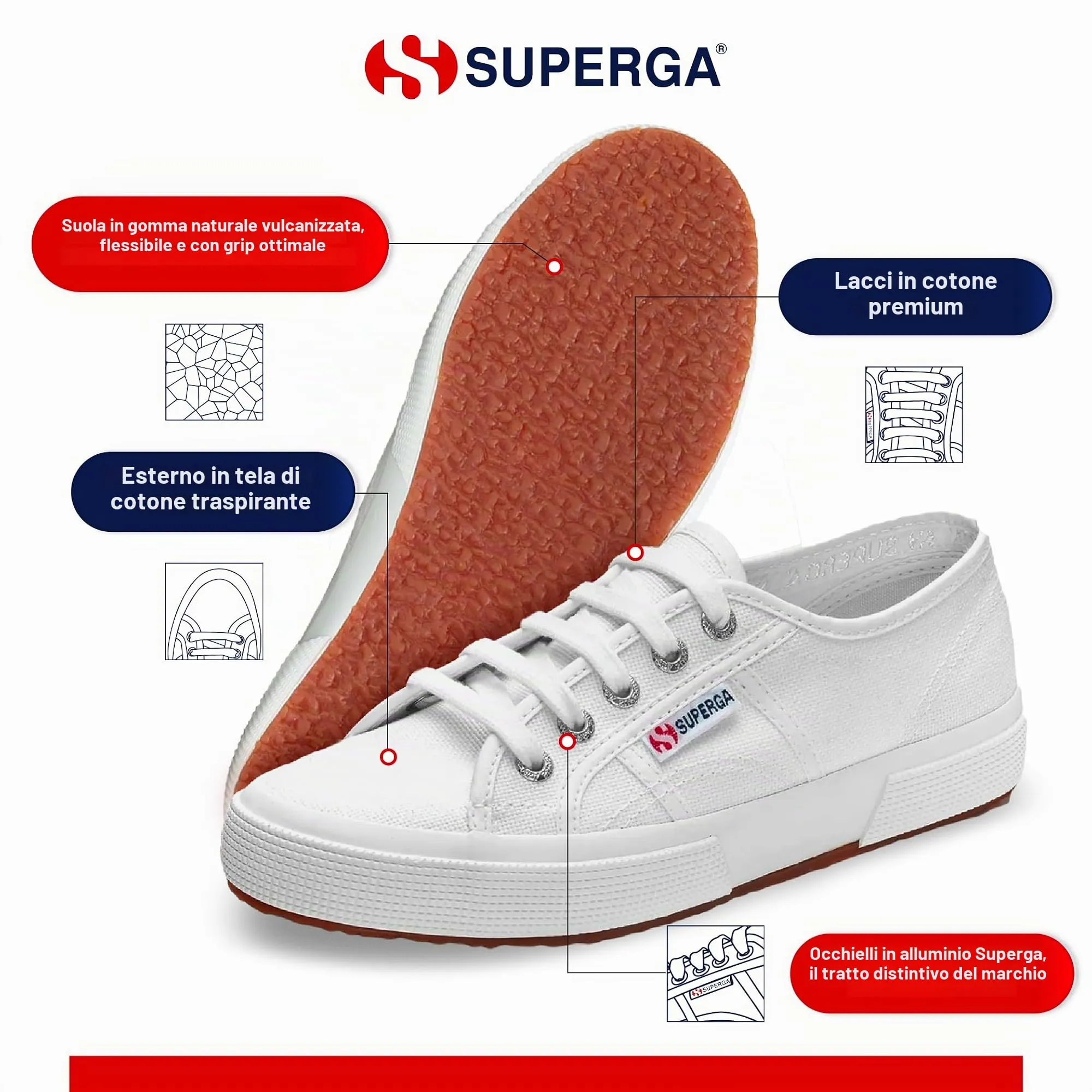 Superga 2790 Platform Sneakers with Jute - Bianco - immagine 7