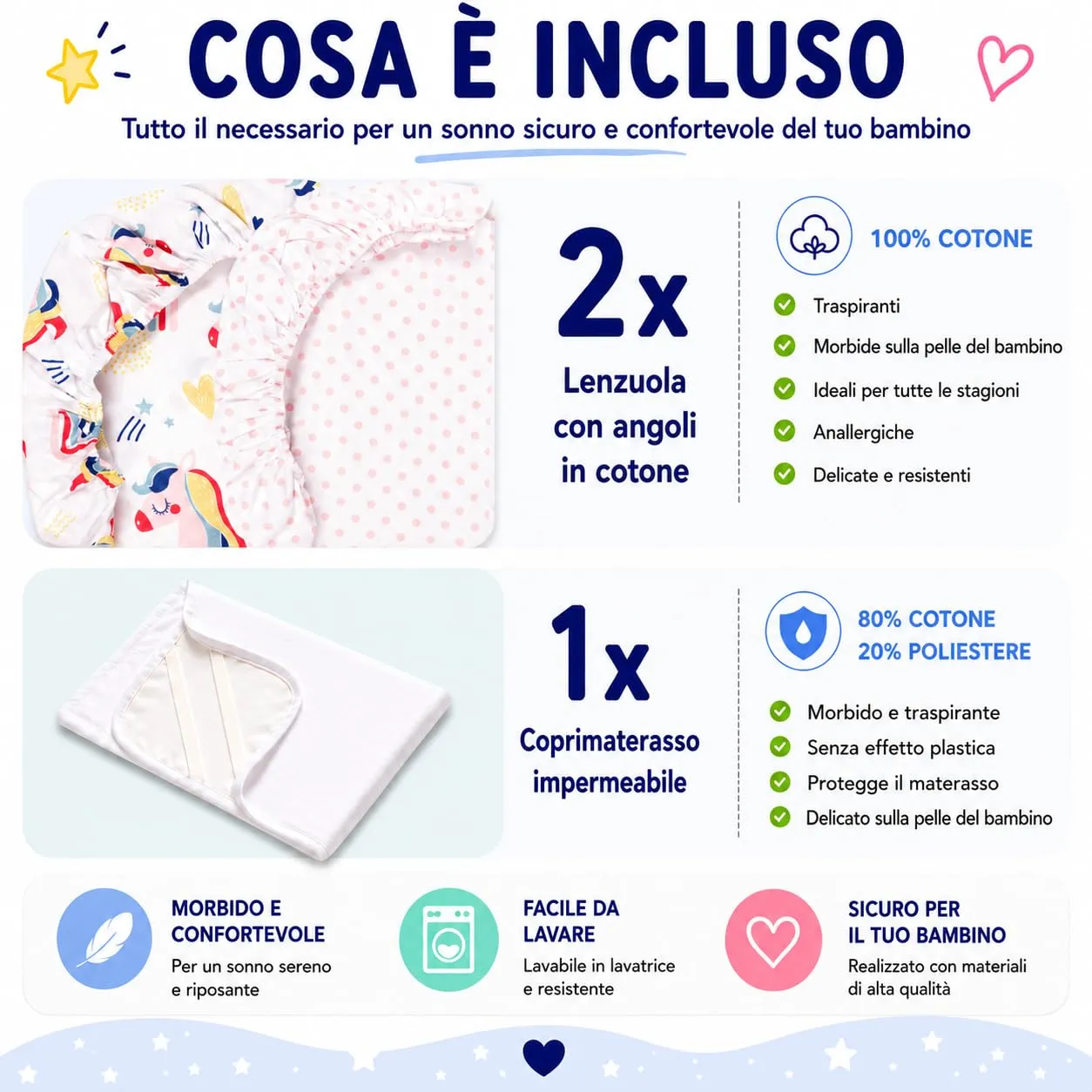 FlyIdeas Set Lenzuola Culla 90x55 cm con Coprimaterasso Impermeabile, 100% Cotone, Compatibile con Kinderkraft Neste Up - immagine 2