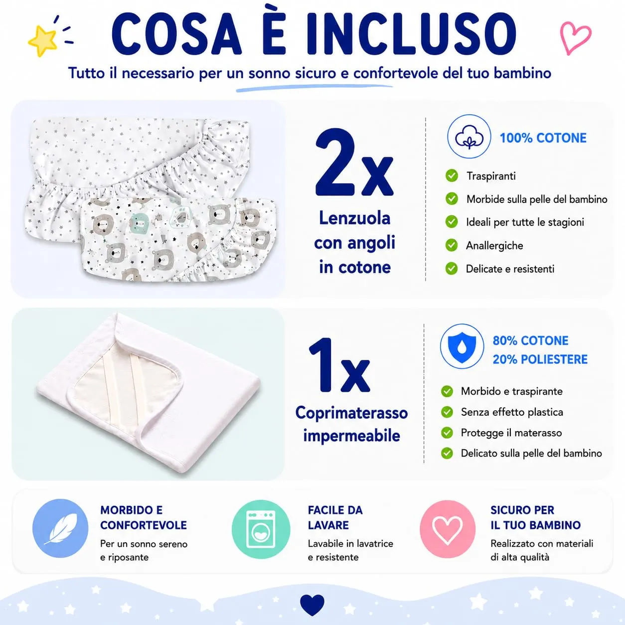 FlyIdeas Set Lenzuola Lettino Neonato 60x120 cm con Coprimaterasso Impermeabile, 2 Lenzuola con Angoli in Cotone - immagine 3