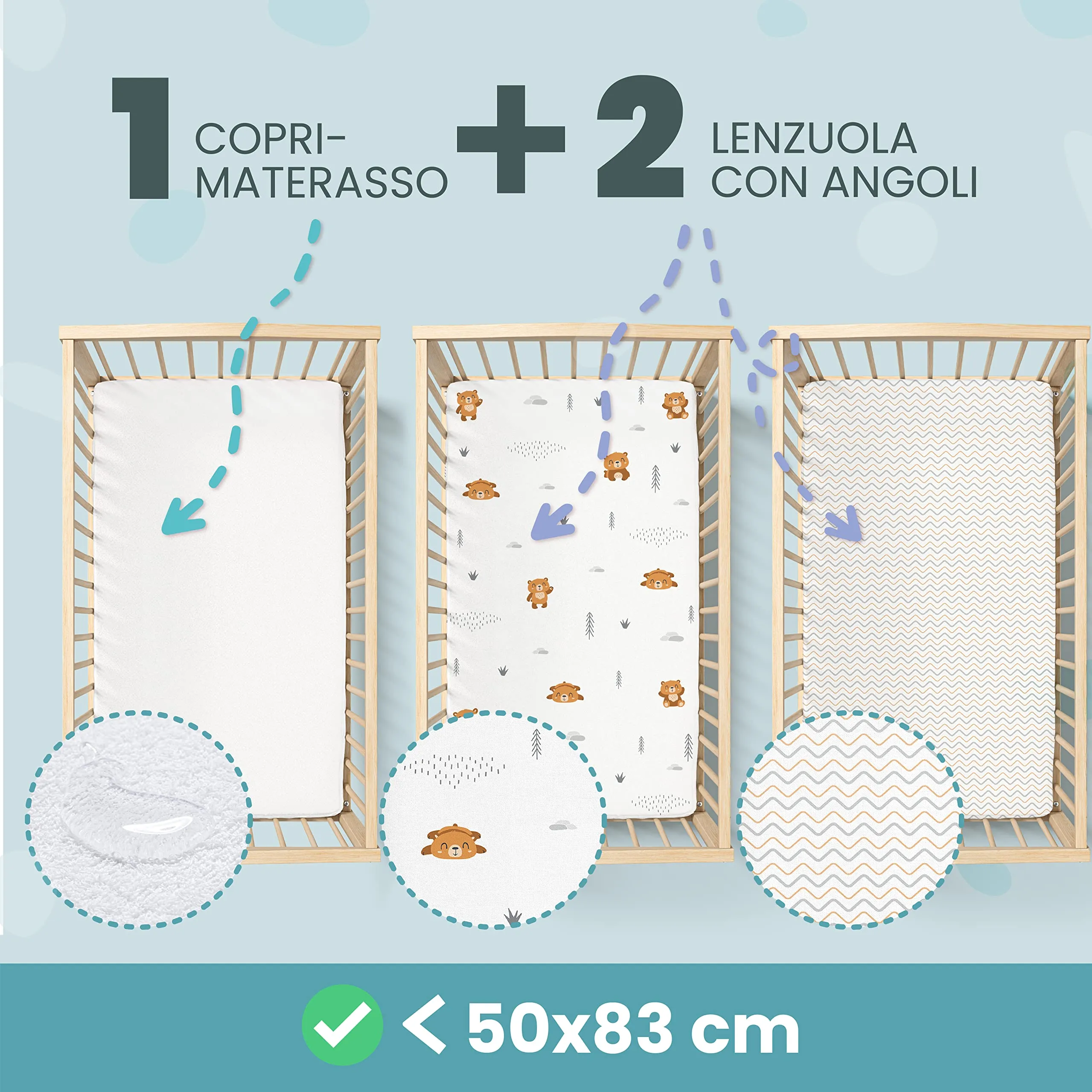 Sweety Fox Lenzuola Next To Me 3-in-1 Set: 2 Lenzuola Culla Cododo con Angoli e 1 Coprimaterasso Impermeabile, 50 x 83 cm, Motivo Orsetti - immagine 2