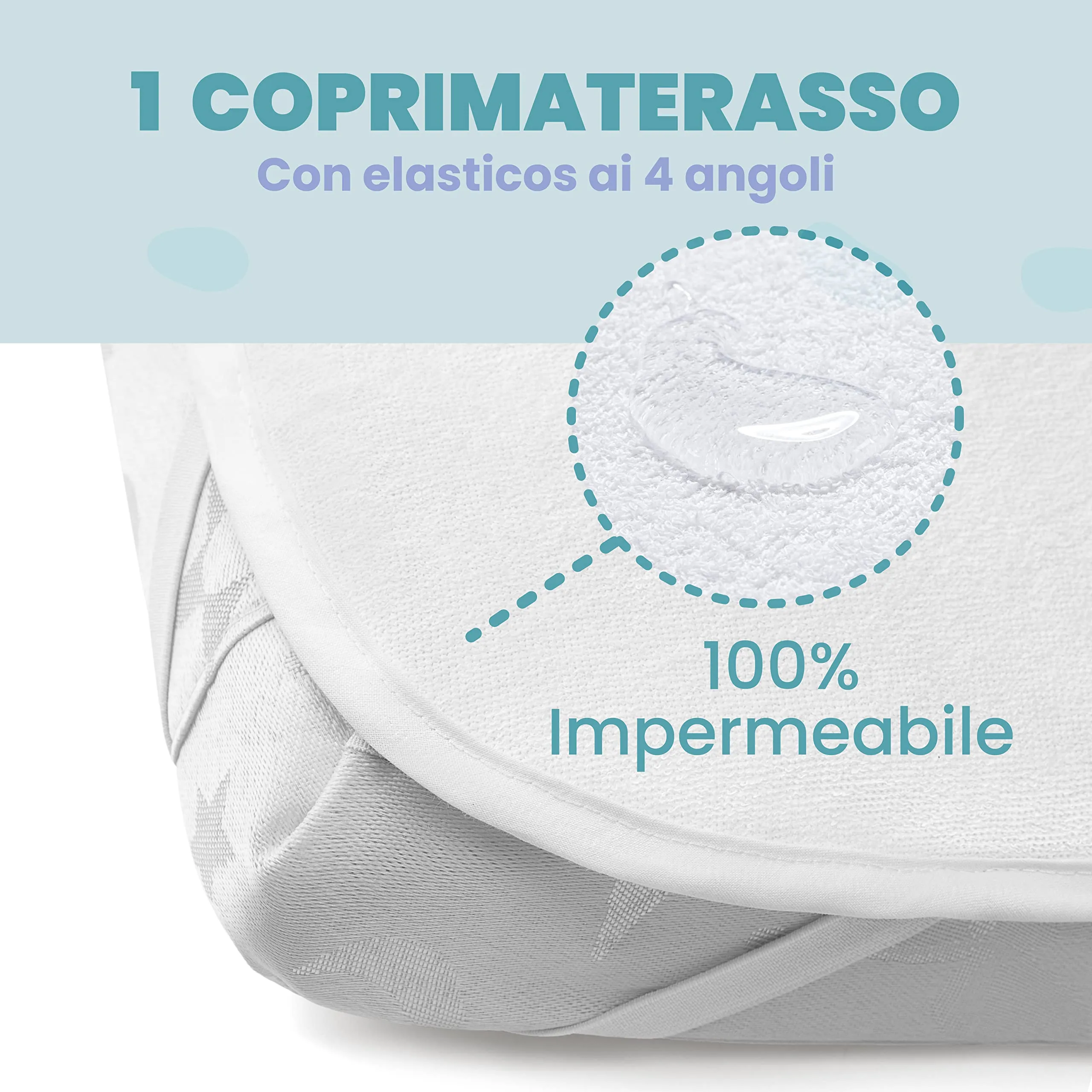 Sweety Fox Lenzuola Next To Me 3-in-1, Set da 2 Lenzuola con Angoli e 1 Coprimaterasso Impermeabile, 50 x 83 cm, Blu - immagine 4