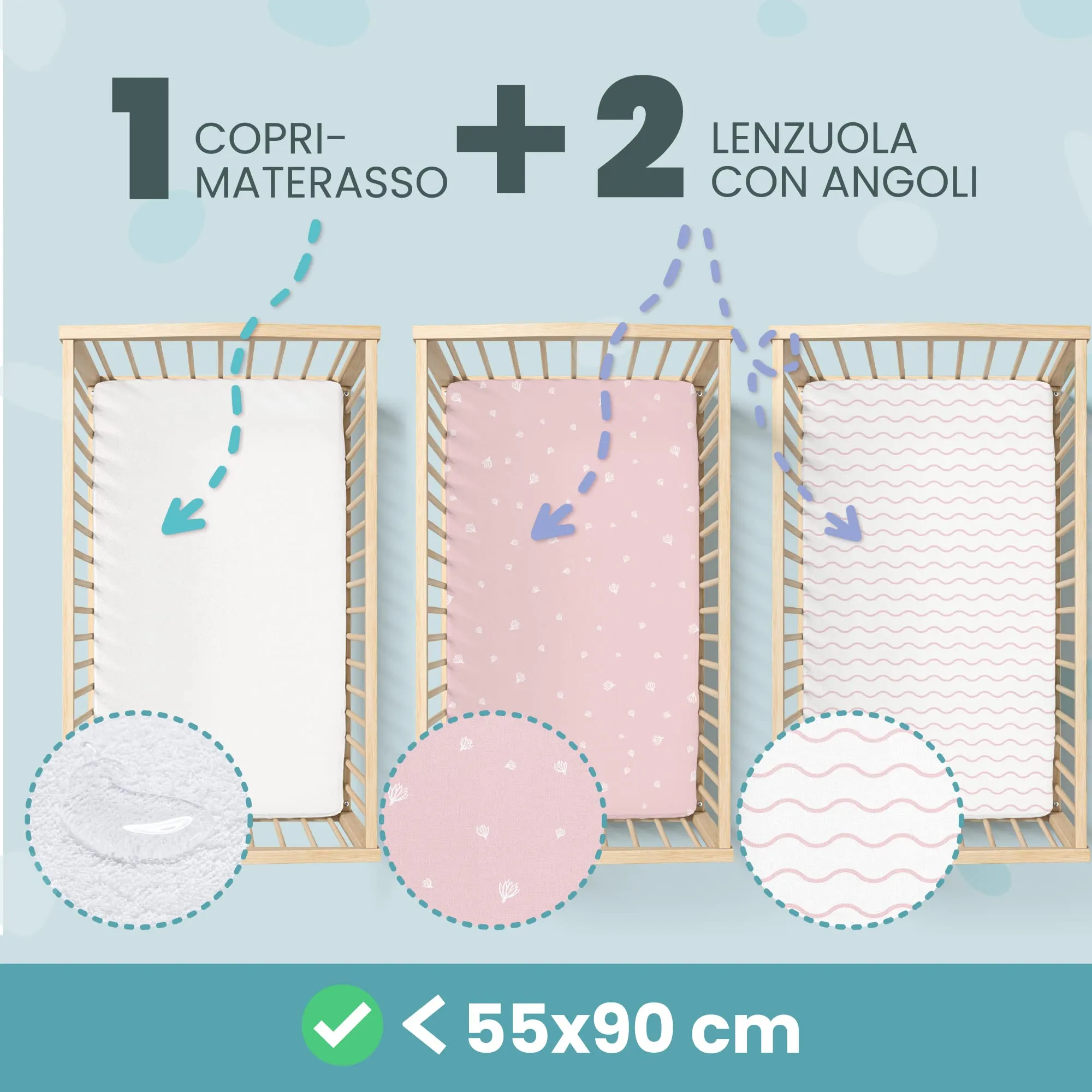 Sweety Fox Set Lenzuola 3-in-1 per Culla Cododo, 2 Lenzuola con Angoli e 1 Coprimaterasso Impermeabile, 55x90 cm, Rosa - immagine 2