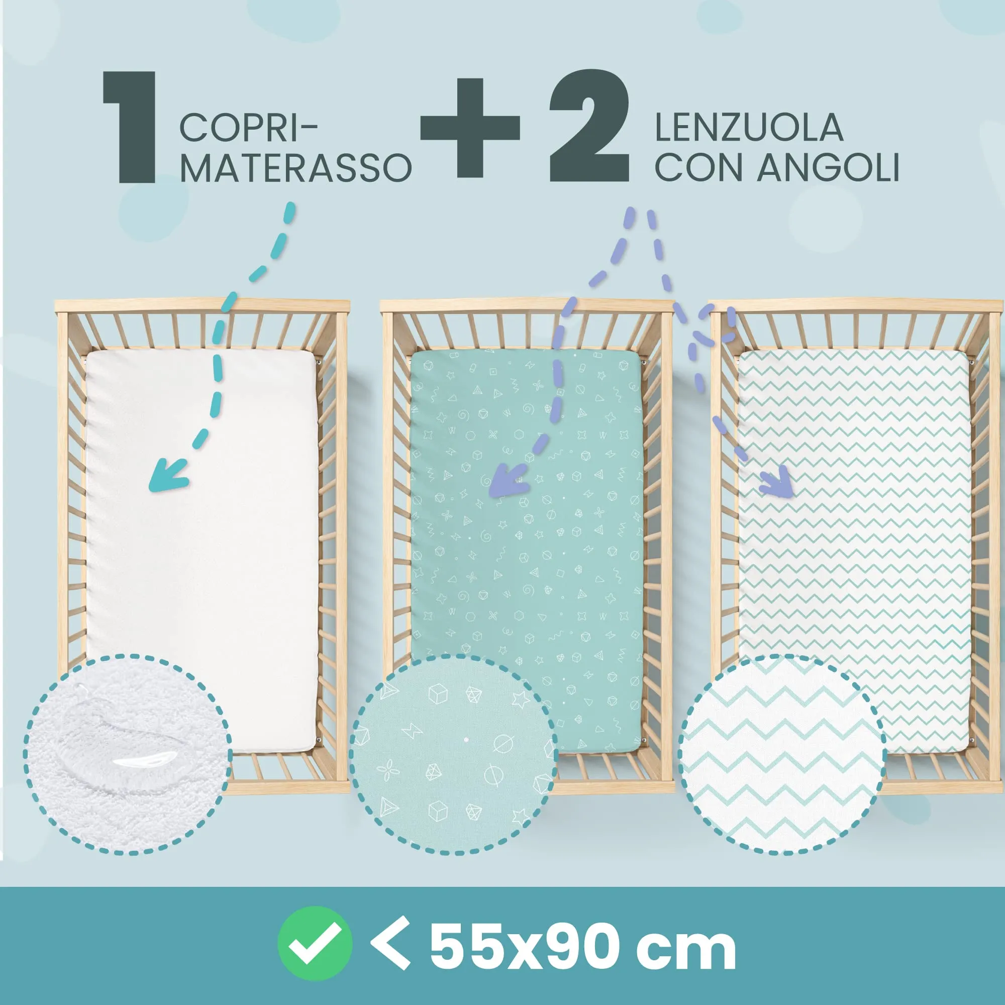 Sweety Fox Set 3-in-1 Lenzuola Culla Cododo con Angoli (Set da 2) e Coprimaterasso Impermeabile 55x90 cm, Blu - immagine 2