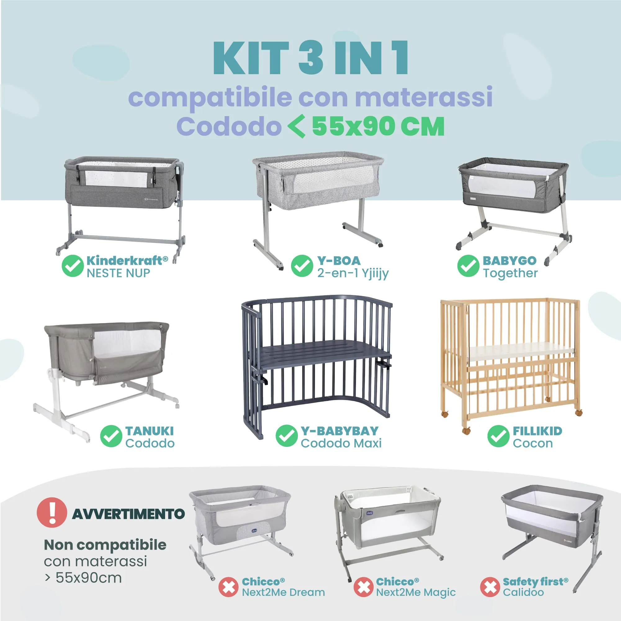 Sweety Fox Set 3-in-1 Lenzuola Culla Cododo con Angoli (Set da 2) e Coprimaterasso Impermeabile 55x90 cm, Blu - immagine 3